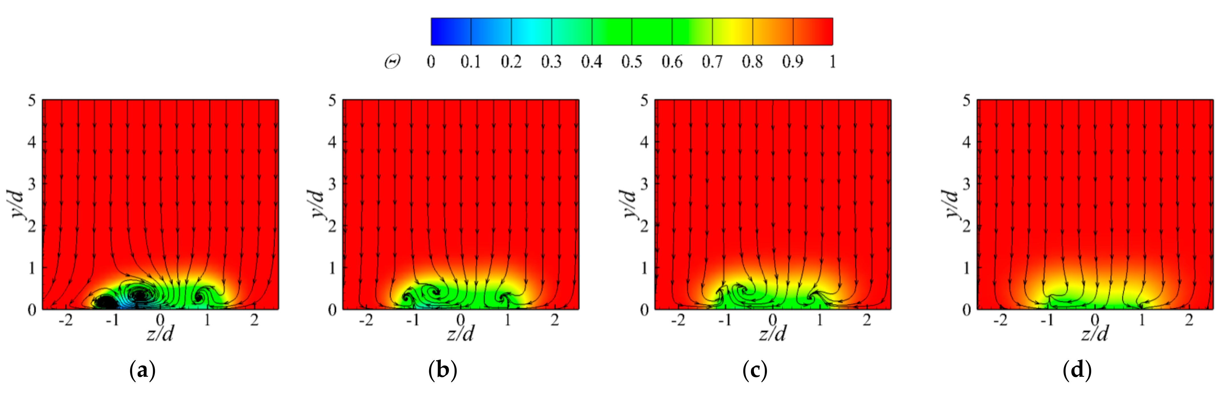 Energies 15 00287 g007 550