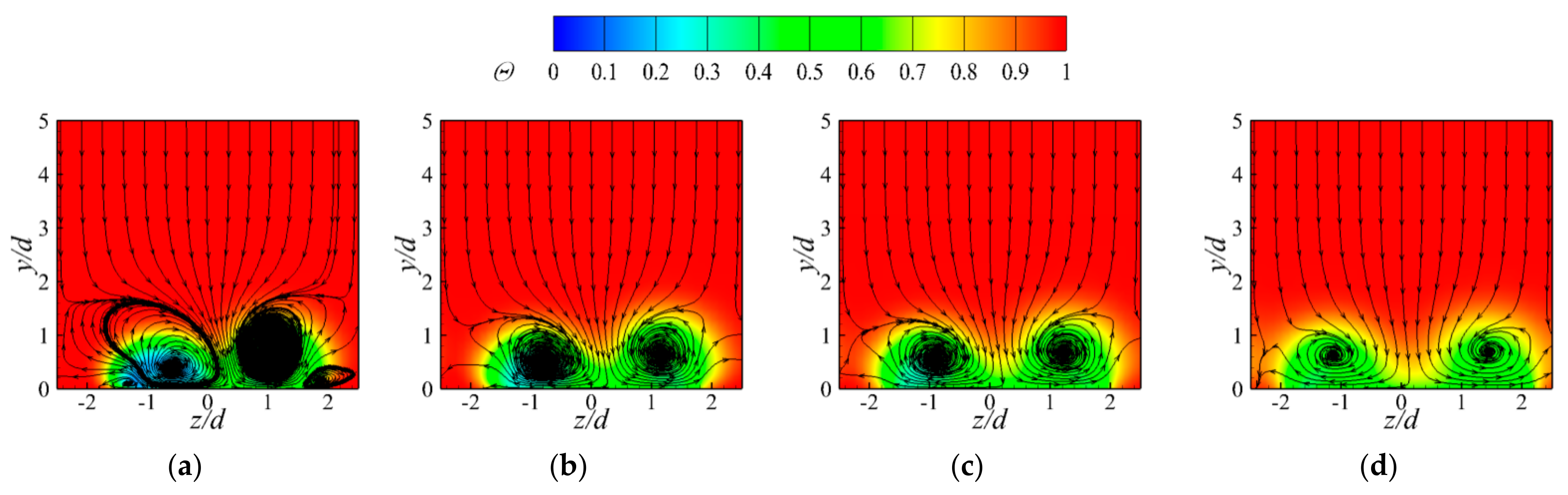 Energies 15 00287 g008 550