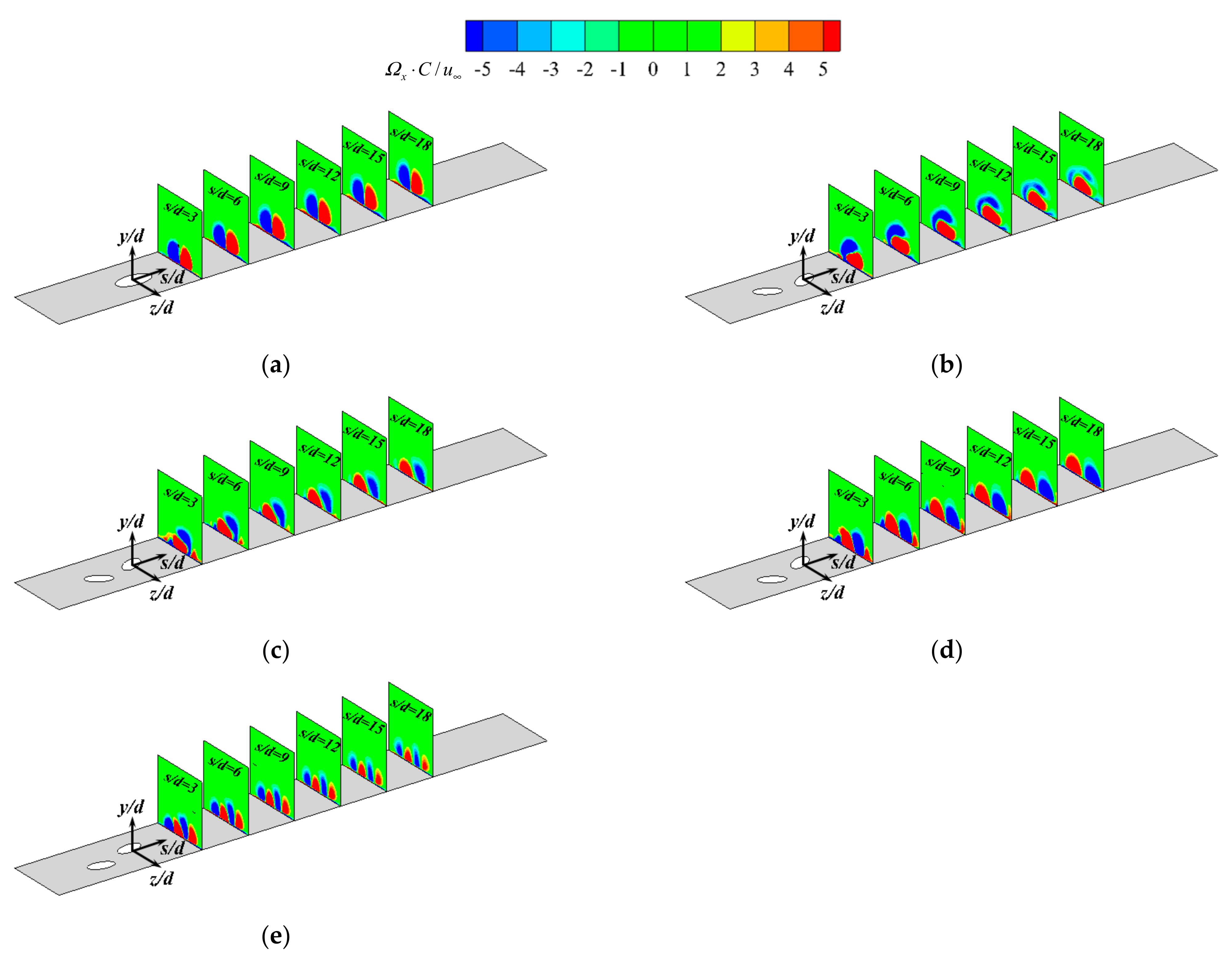 Energies 15 00287 g011 550