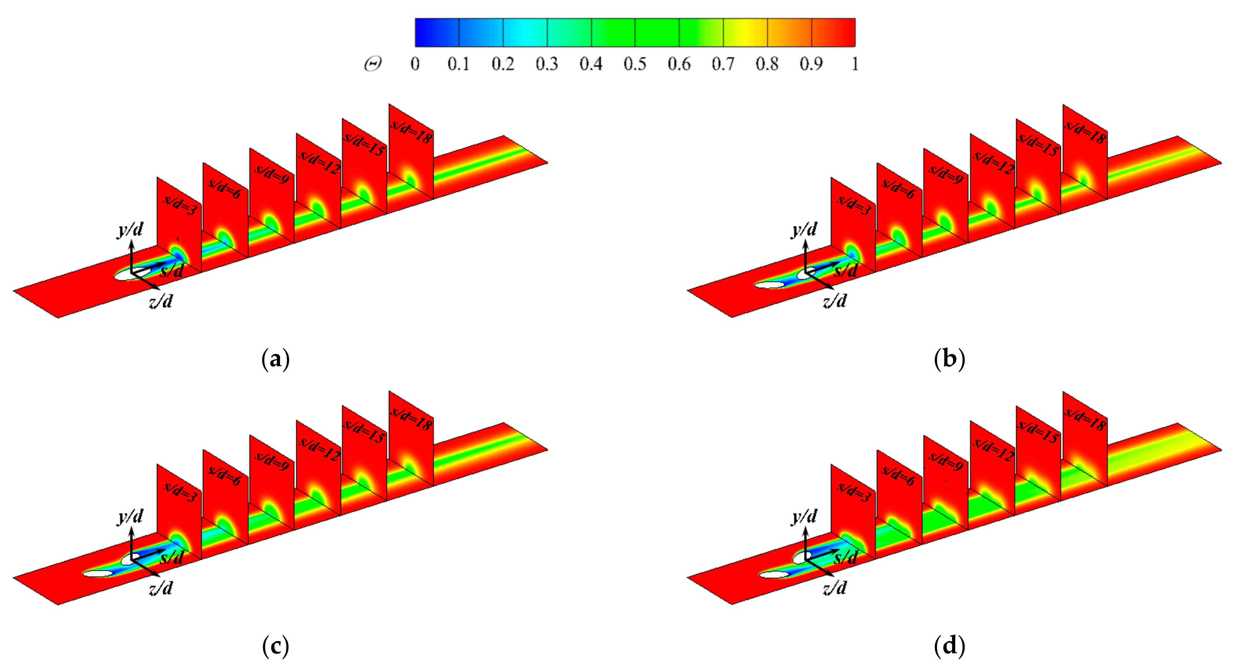 Energies 15 00287 g012 550