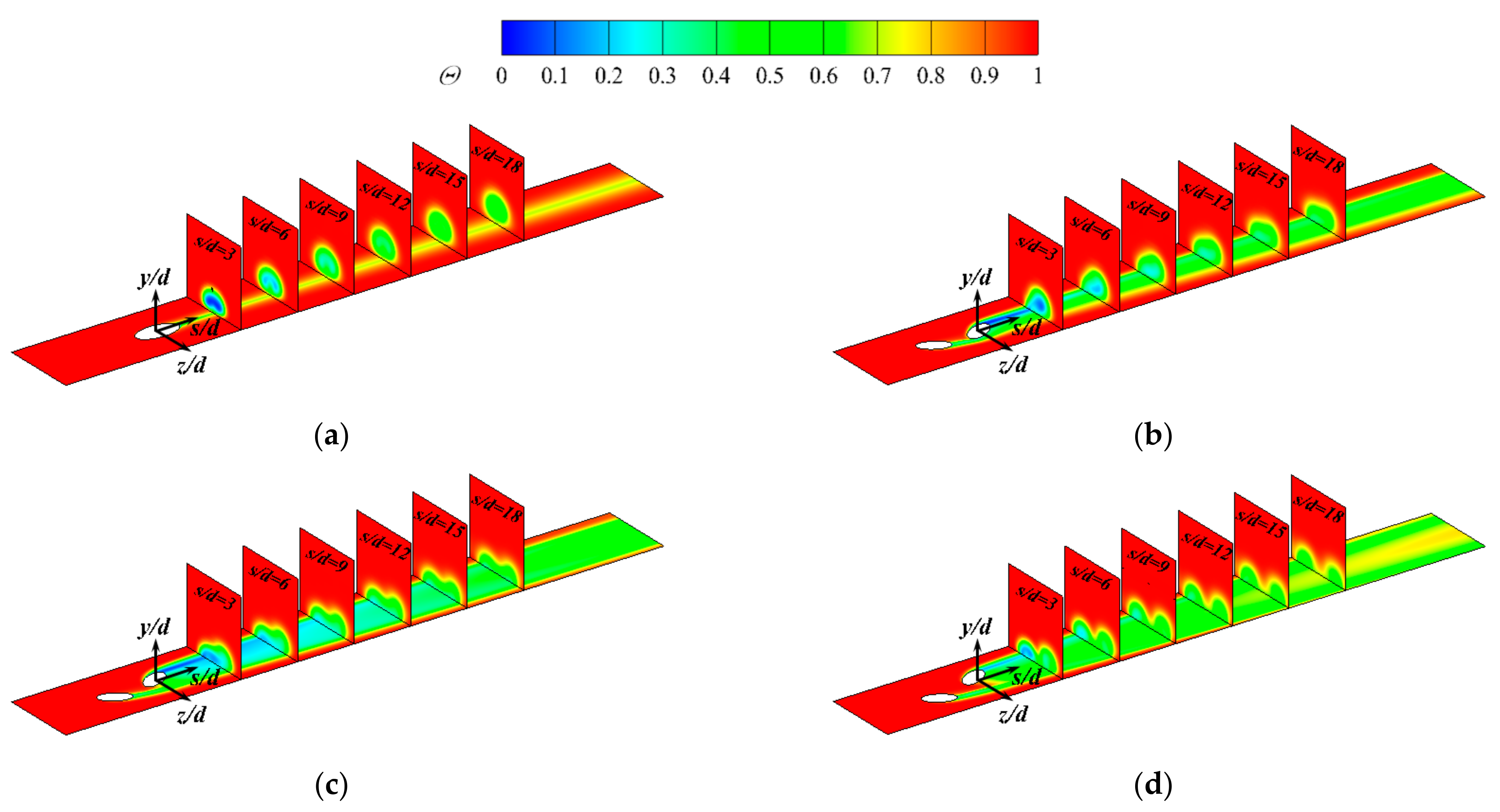 Energies 15 00287 g013 550