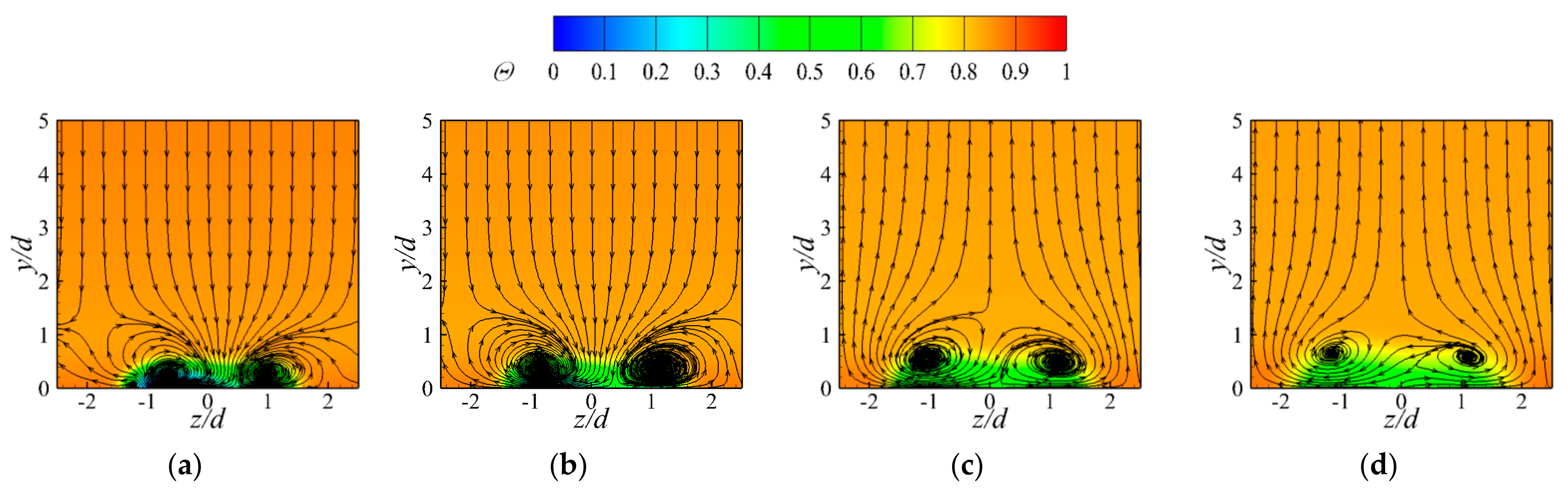 Energies 15 00287 g018 550
