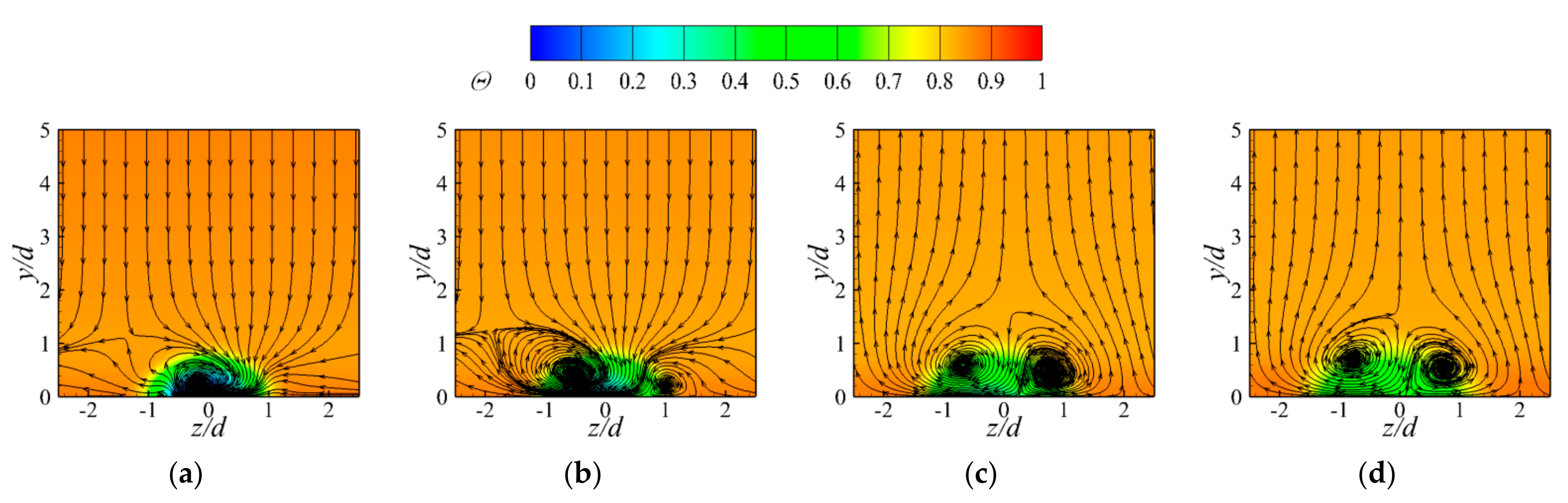 Energies 15 00287 g019 550