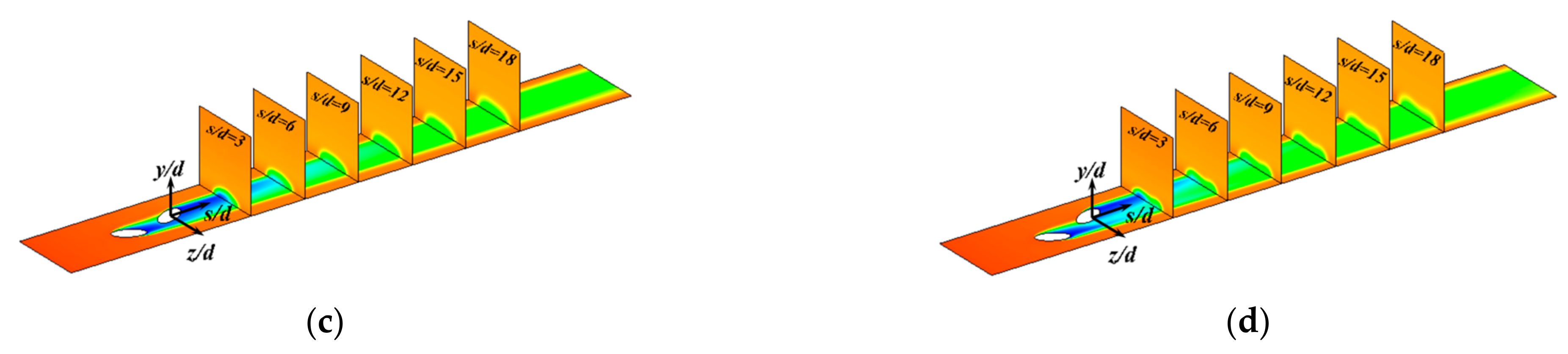 Energies 15 00287 g020b 550