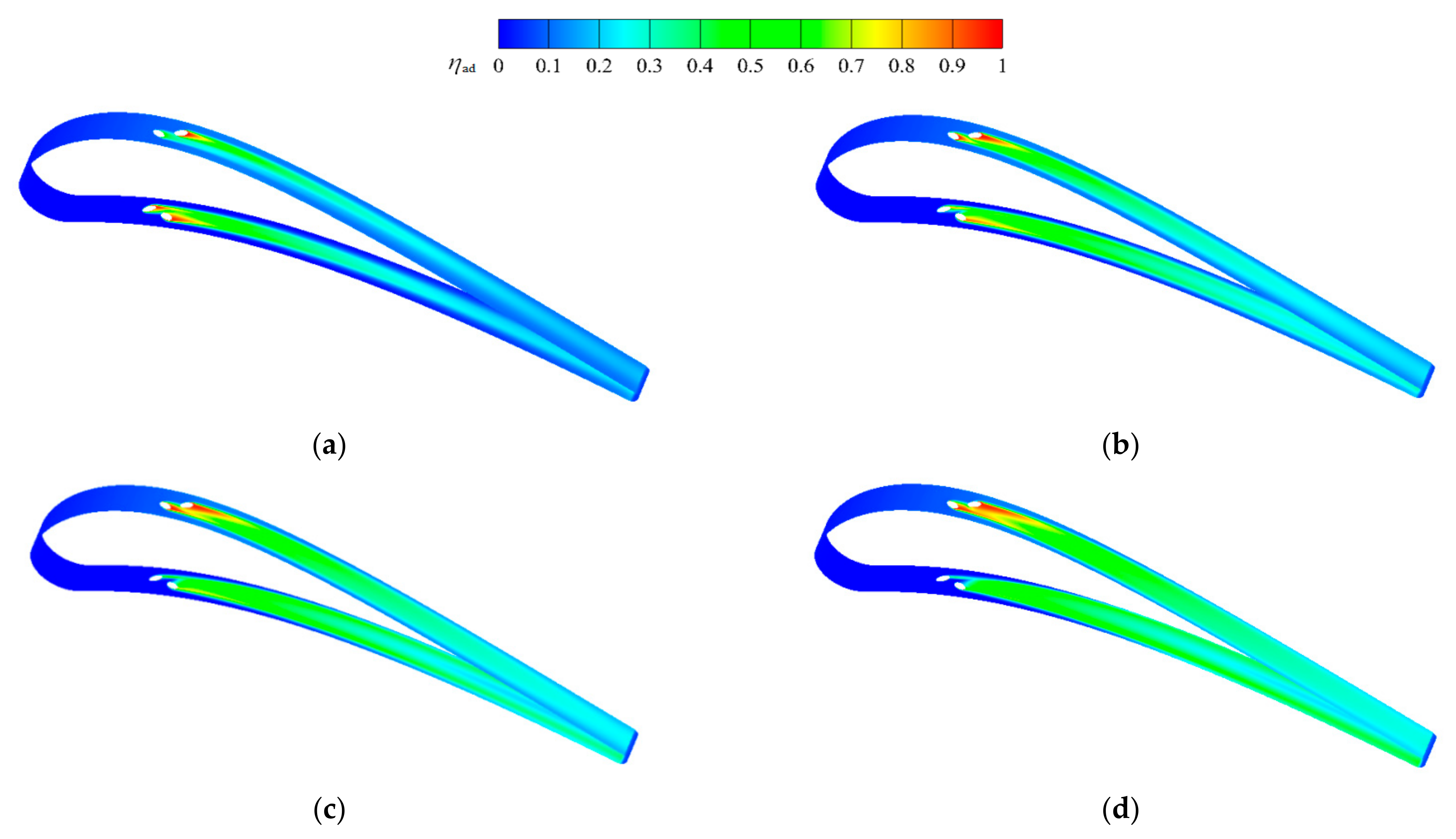 Energies 15 00287 g021 550