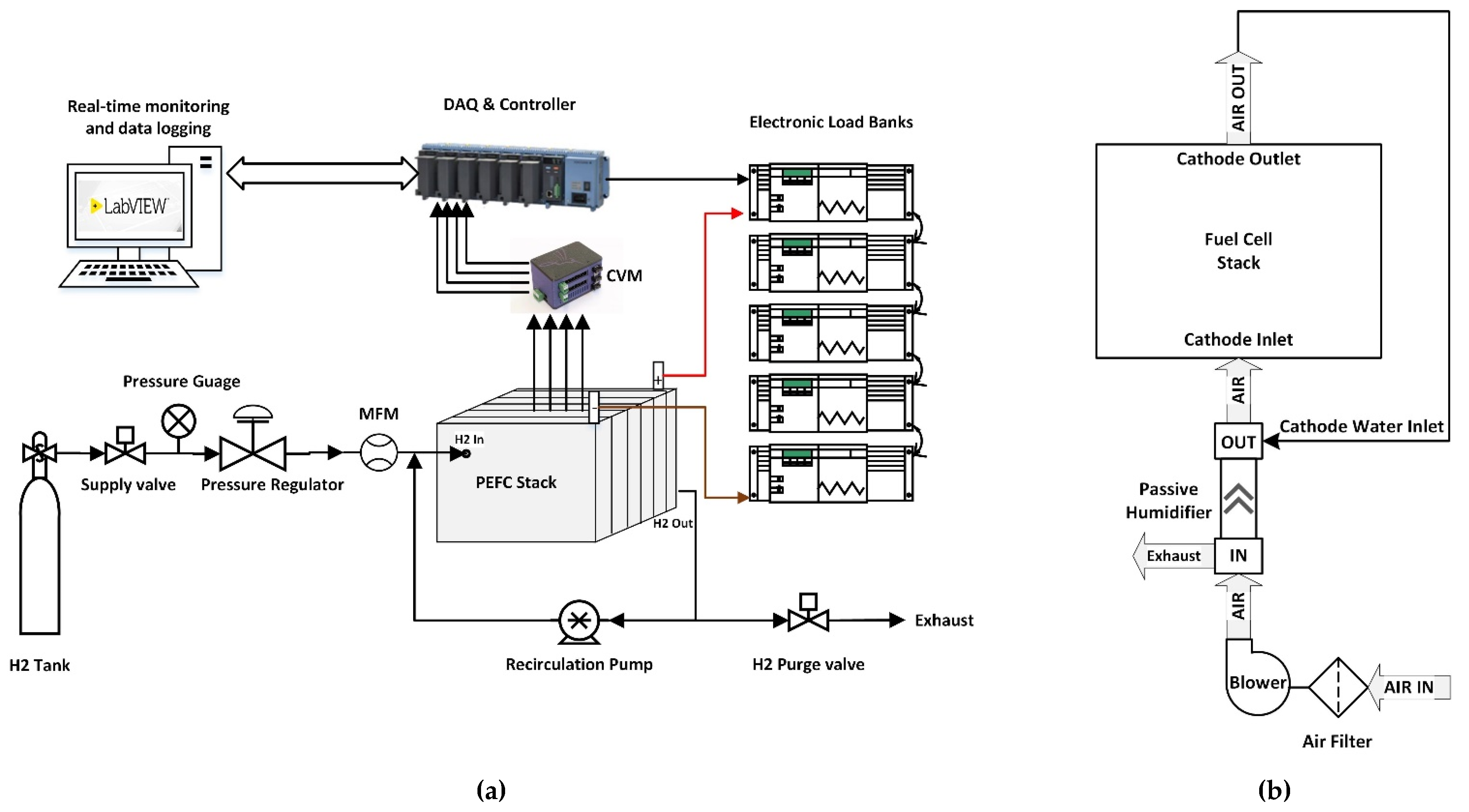 Energies 15 00288 g002 550