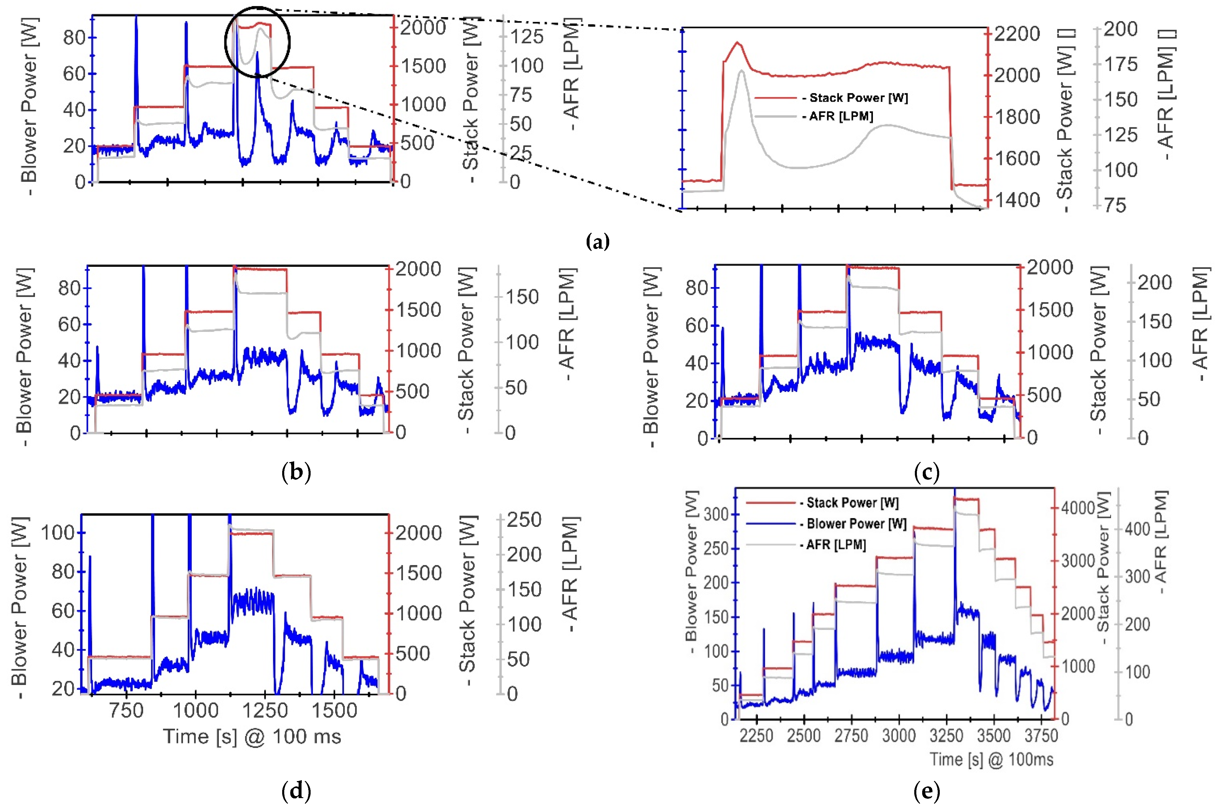 Energies 15 00288 g006 550