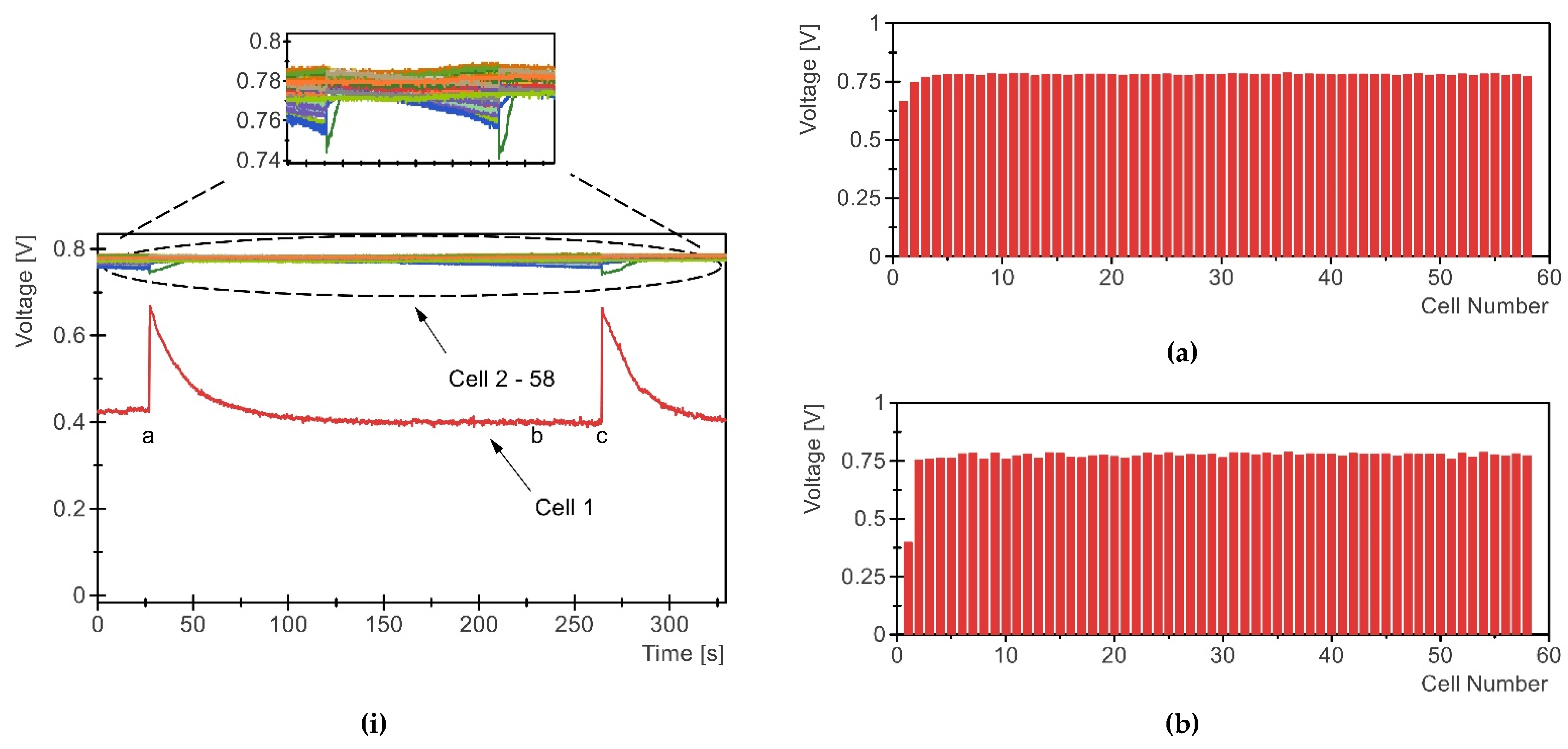 Energies 15 00288 g010a 550