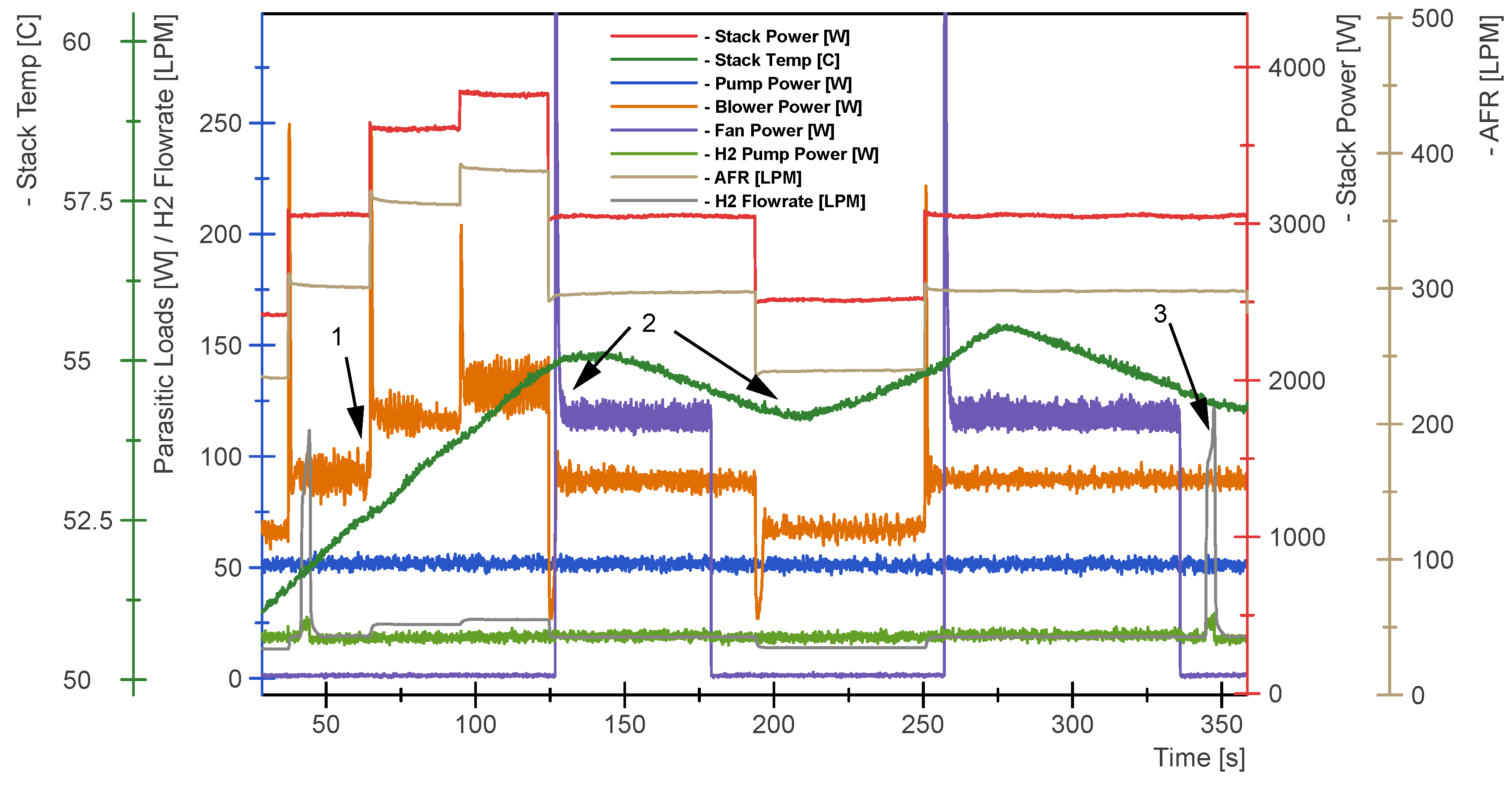Energies 15 00288 g011 550