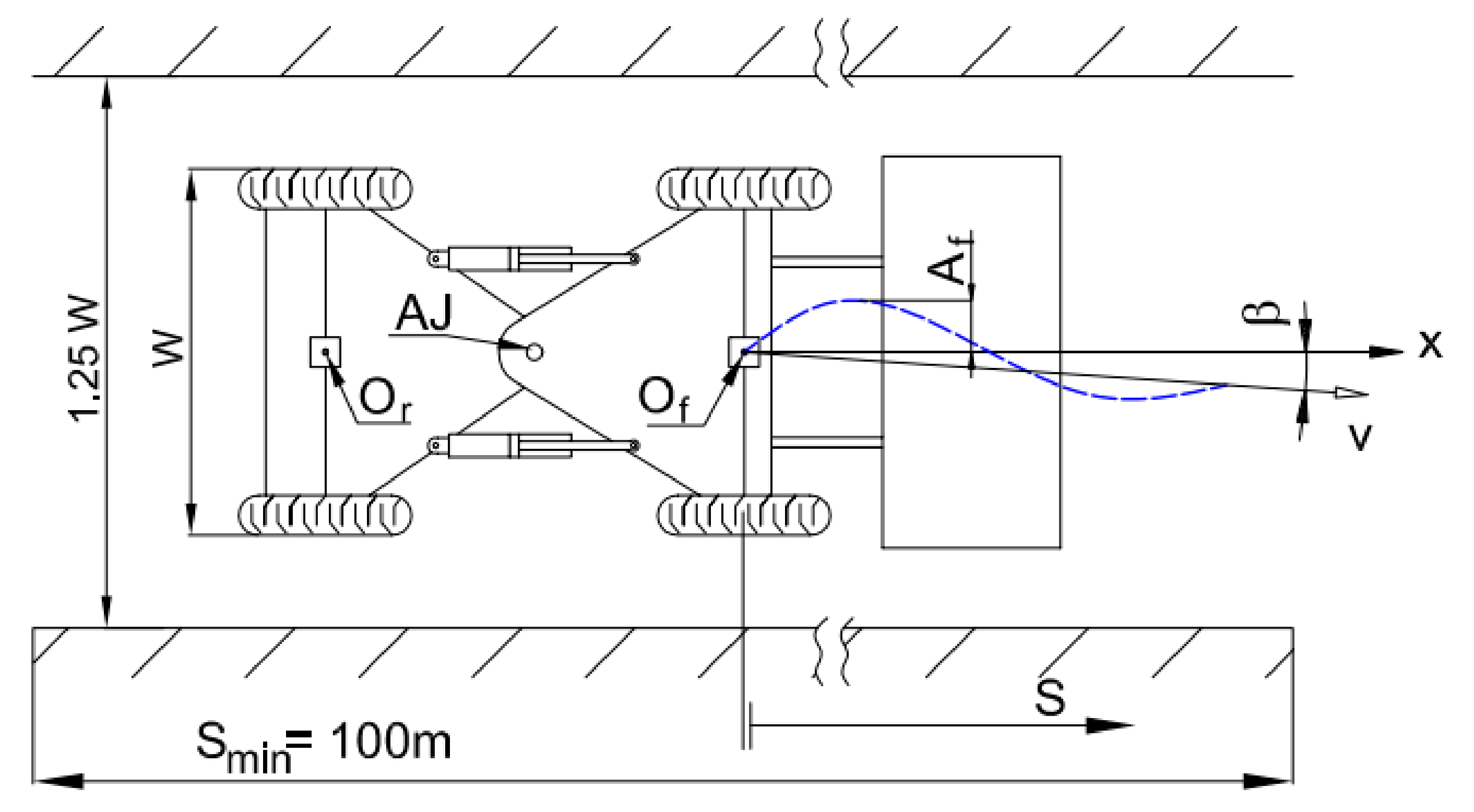 Energies 15 00294 g002 550