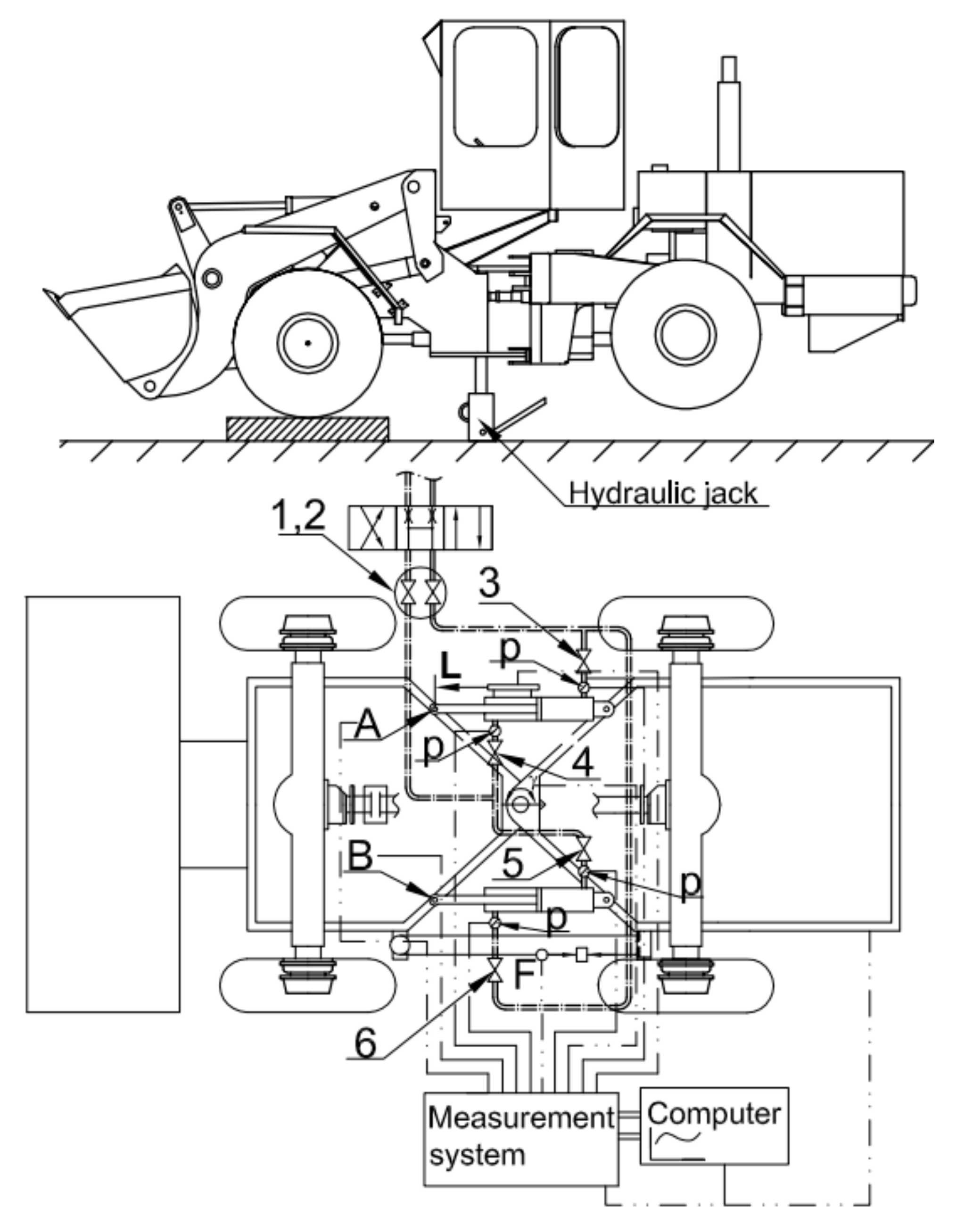 Energies 15 00294 g004 550