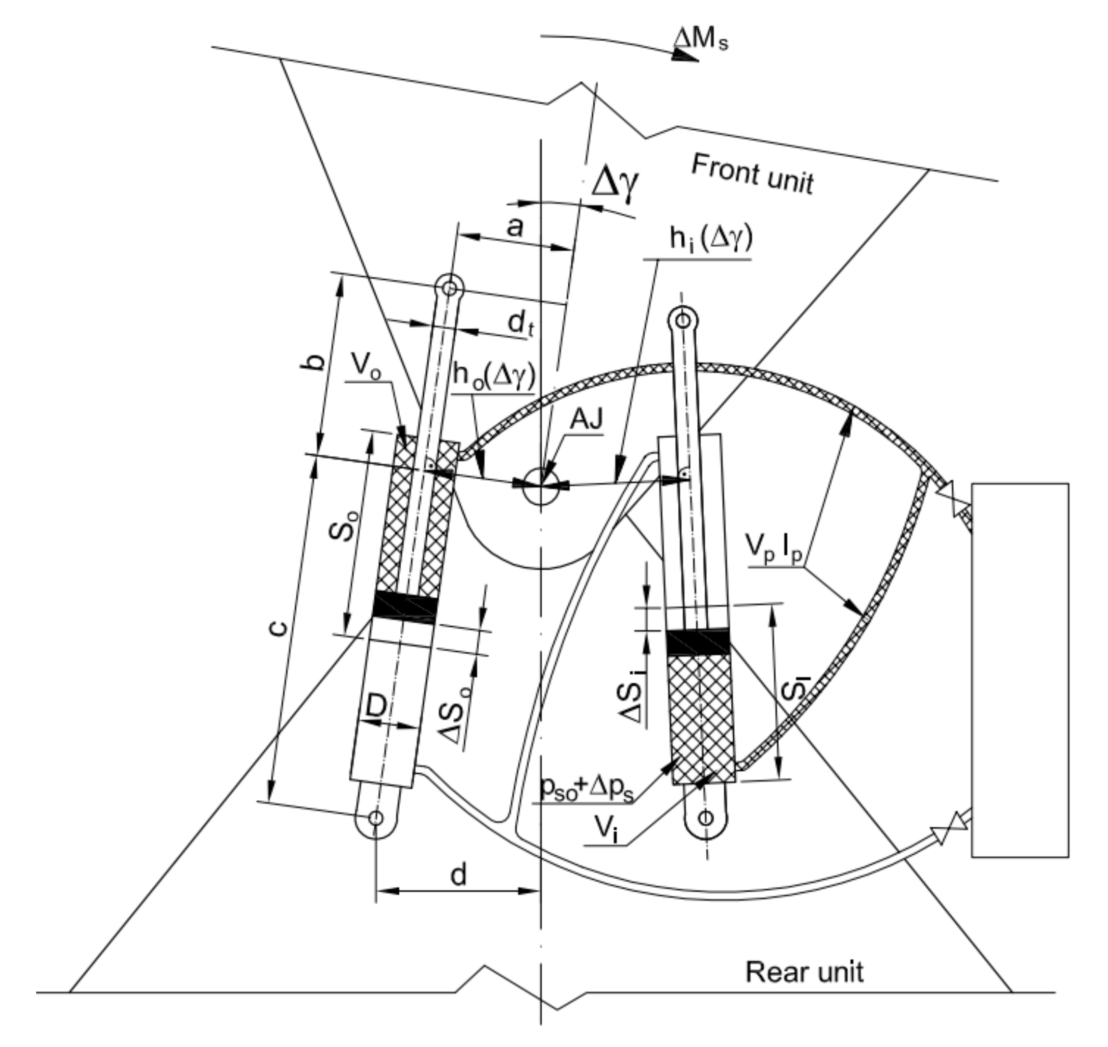 Energies 15 00294 g012 550