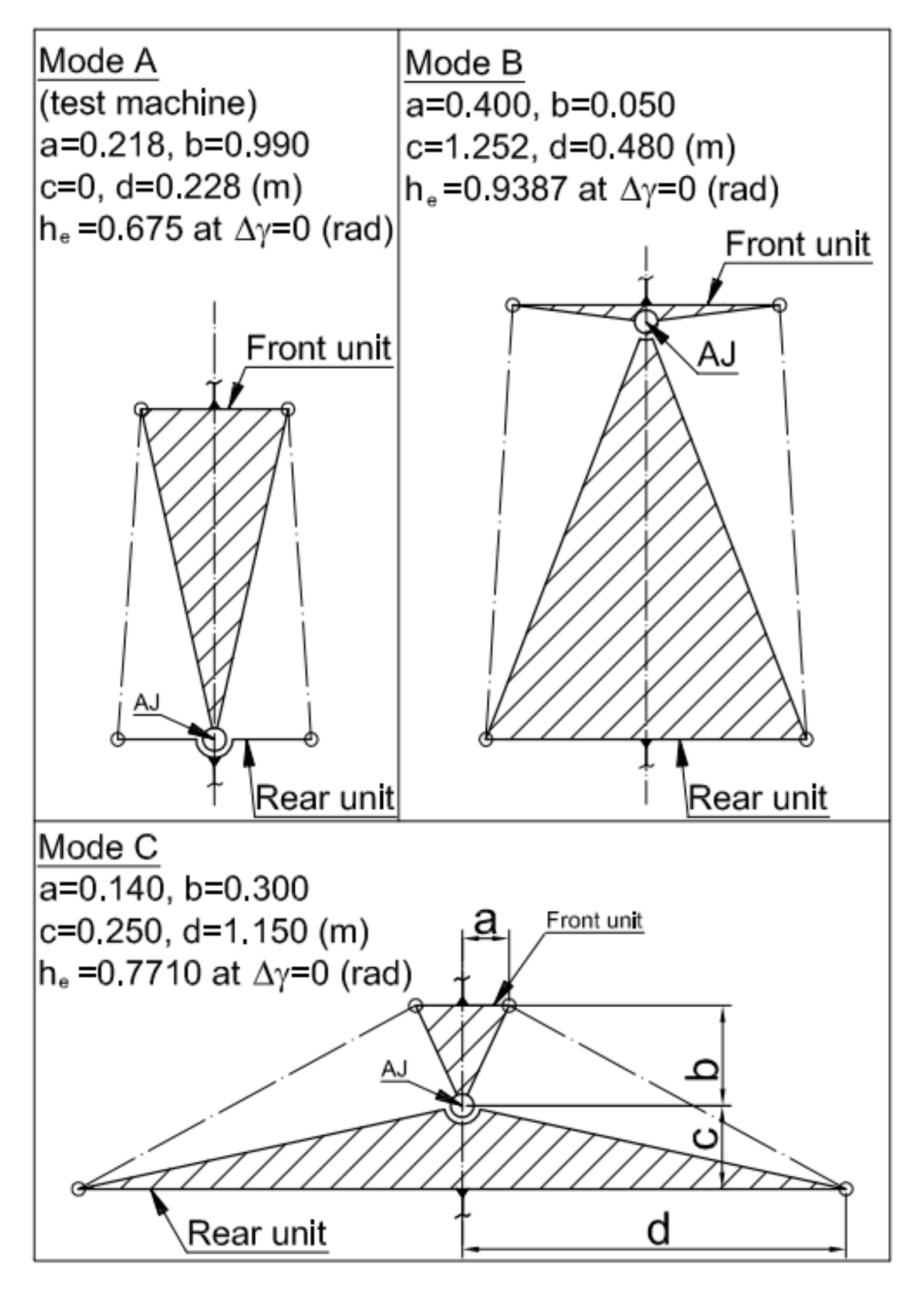 Energies 15 00294 g013 550