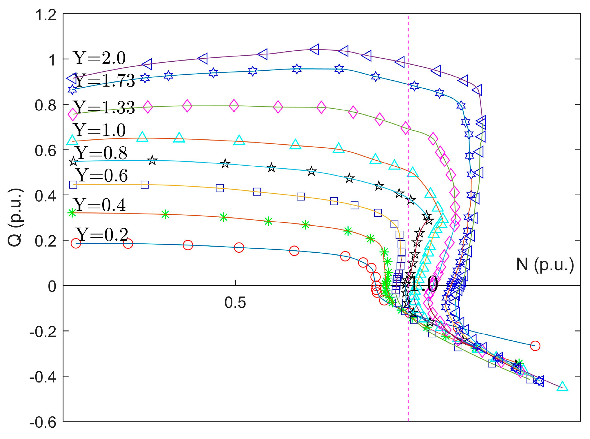 Energies 15 00297 g002 550