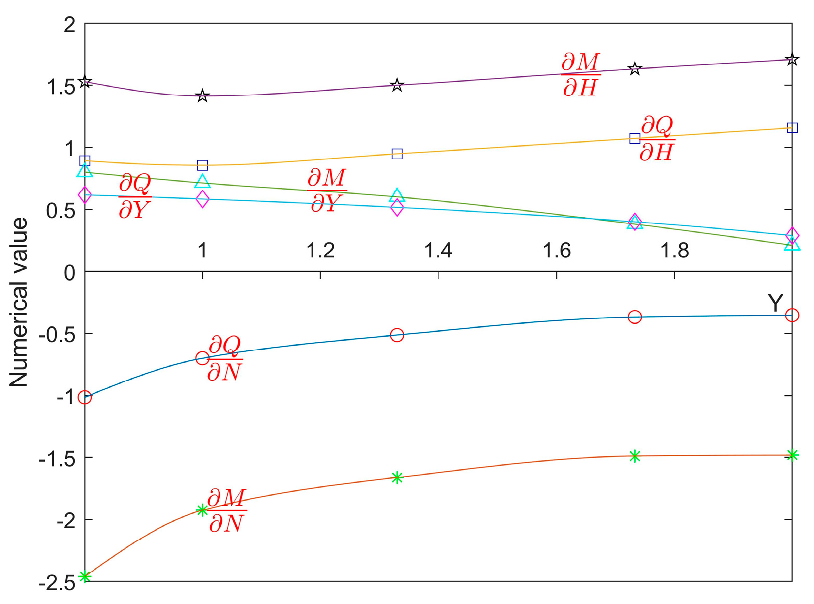 Energies 15 00297 g004 550