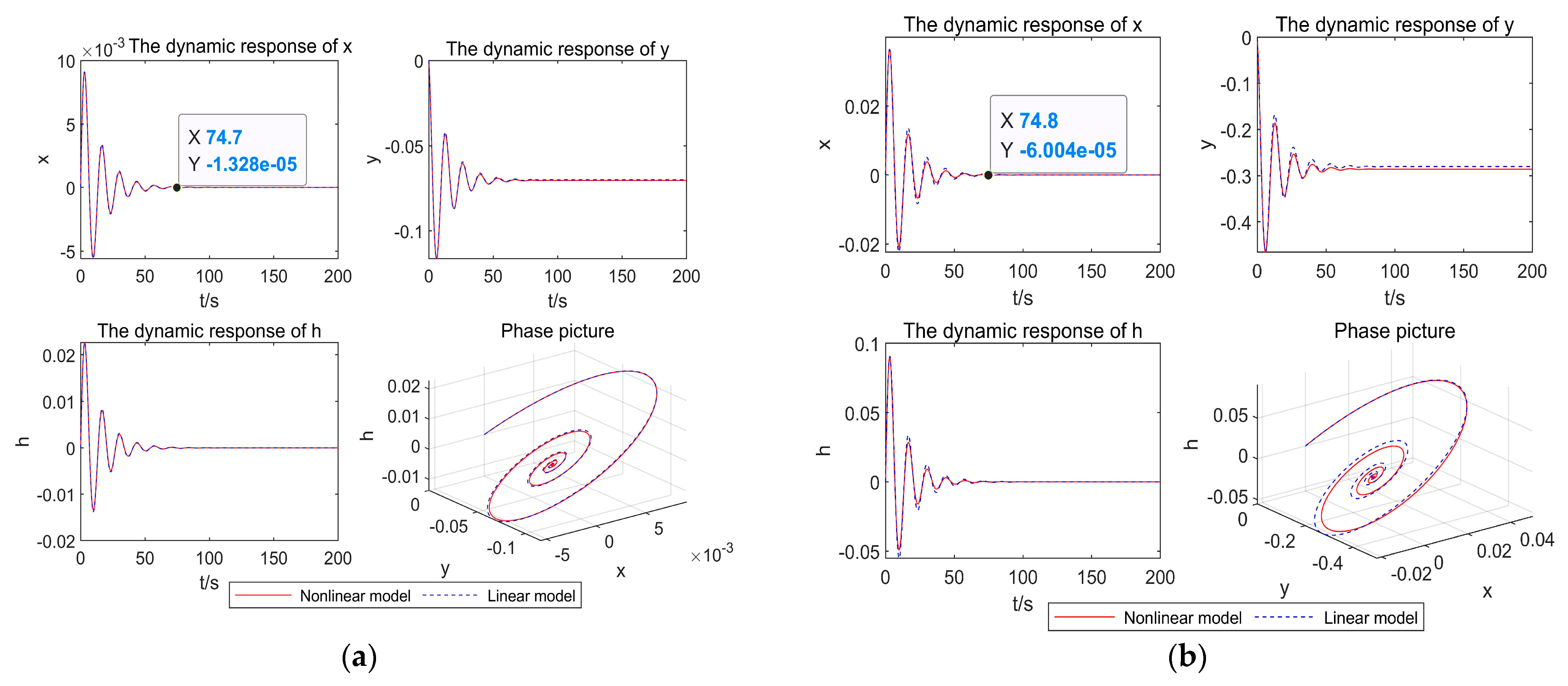 Energies 15 00297 g006a 550