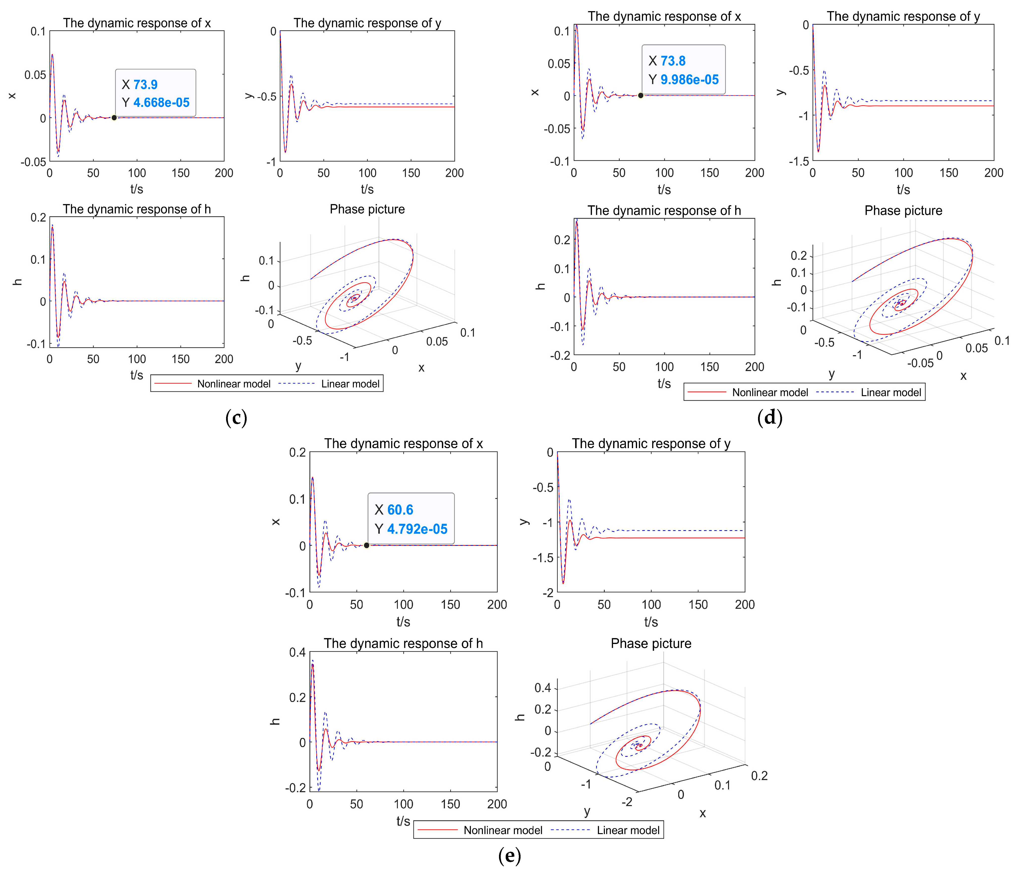 Energies 15 00297 g006b 550
