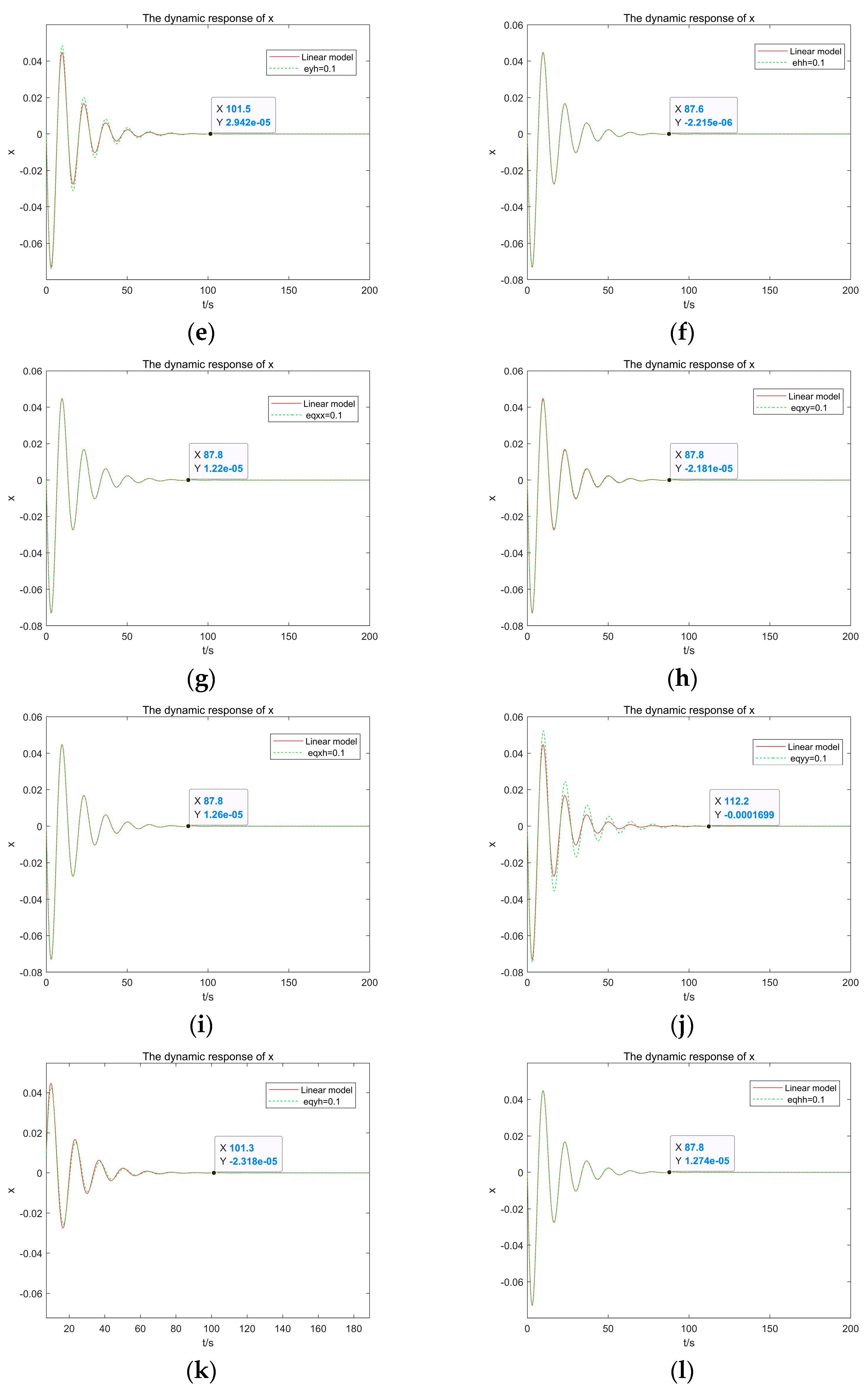 Energies 15 00297 g008b 550