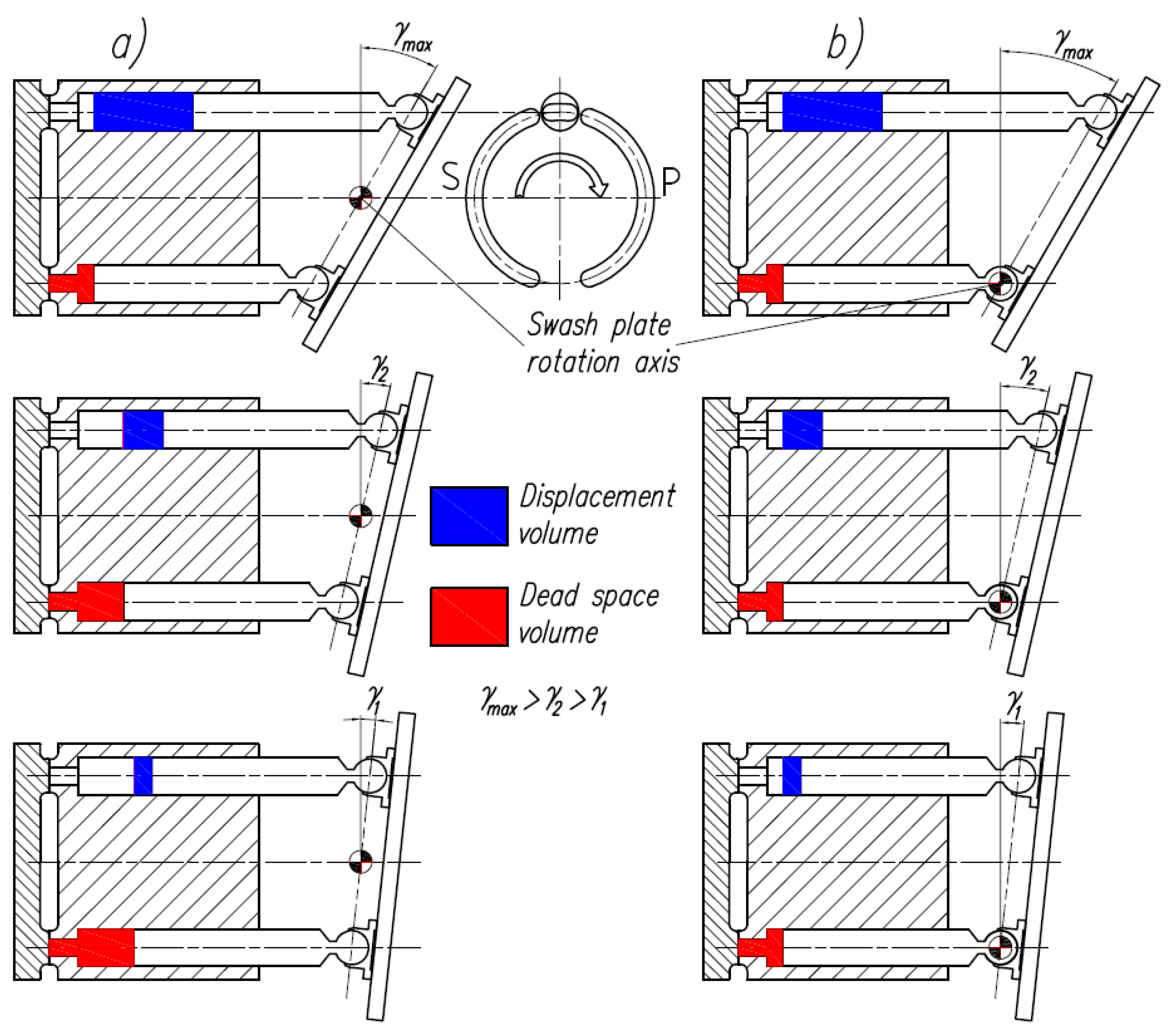 Energies 15 00298 g011