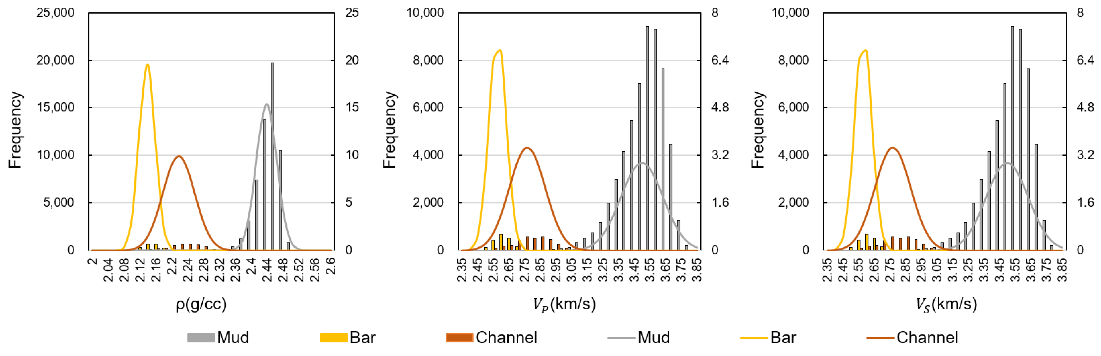 Energies 15 00299 g003