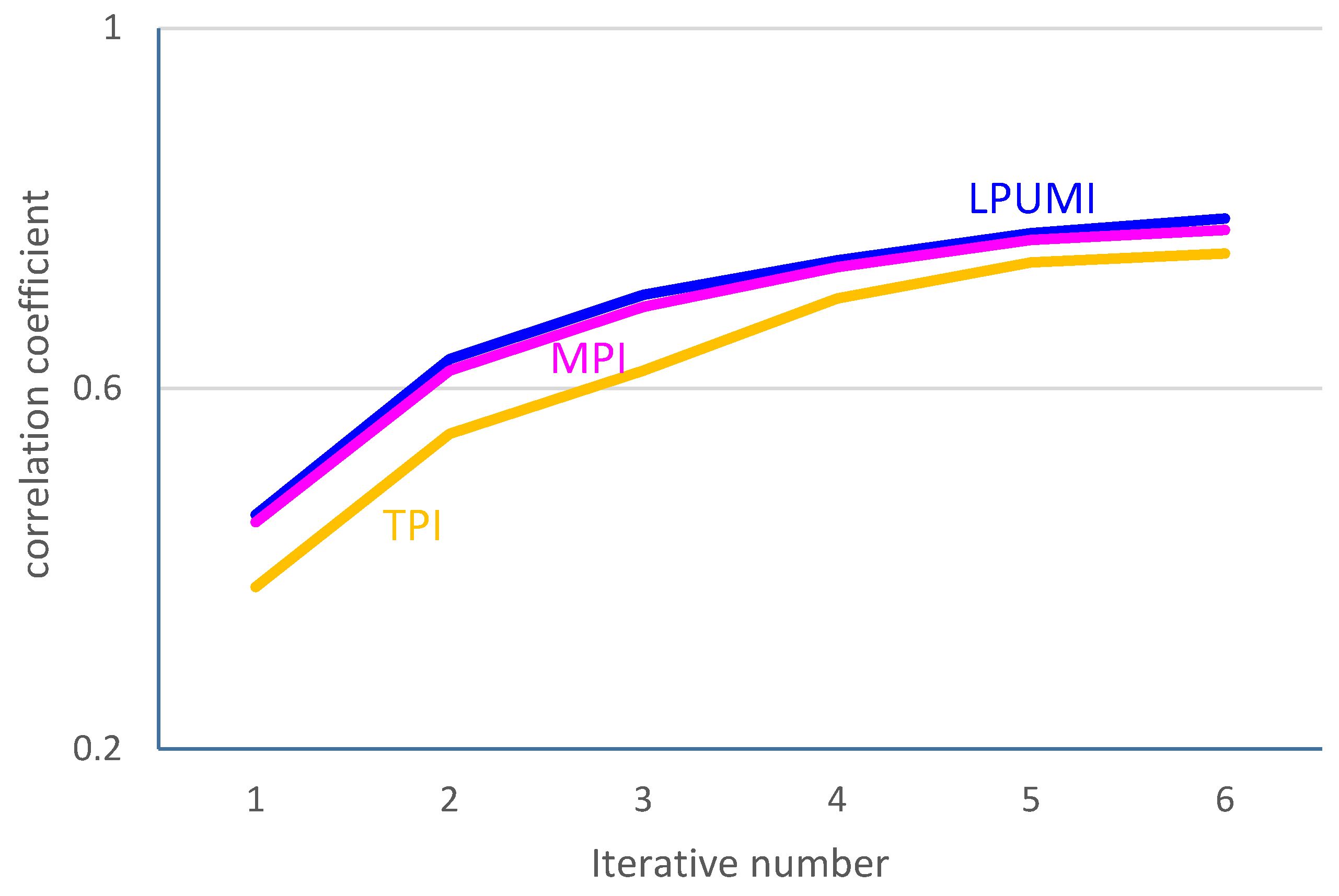 Energies 15 00299 g008