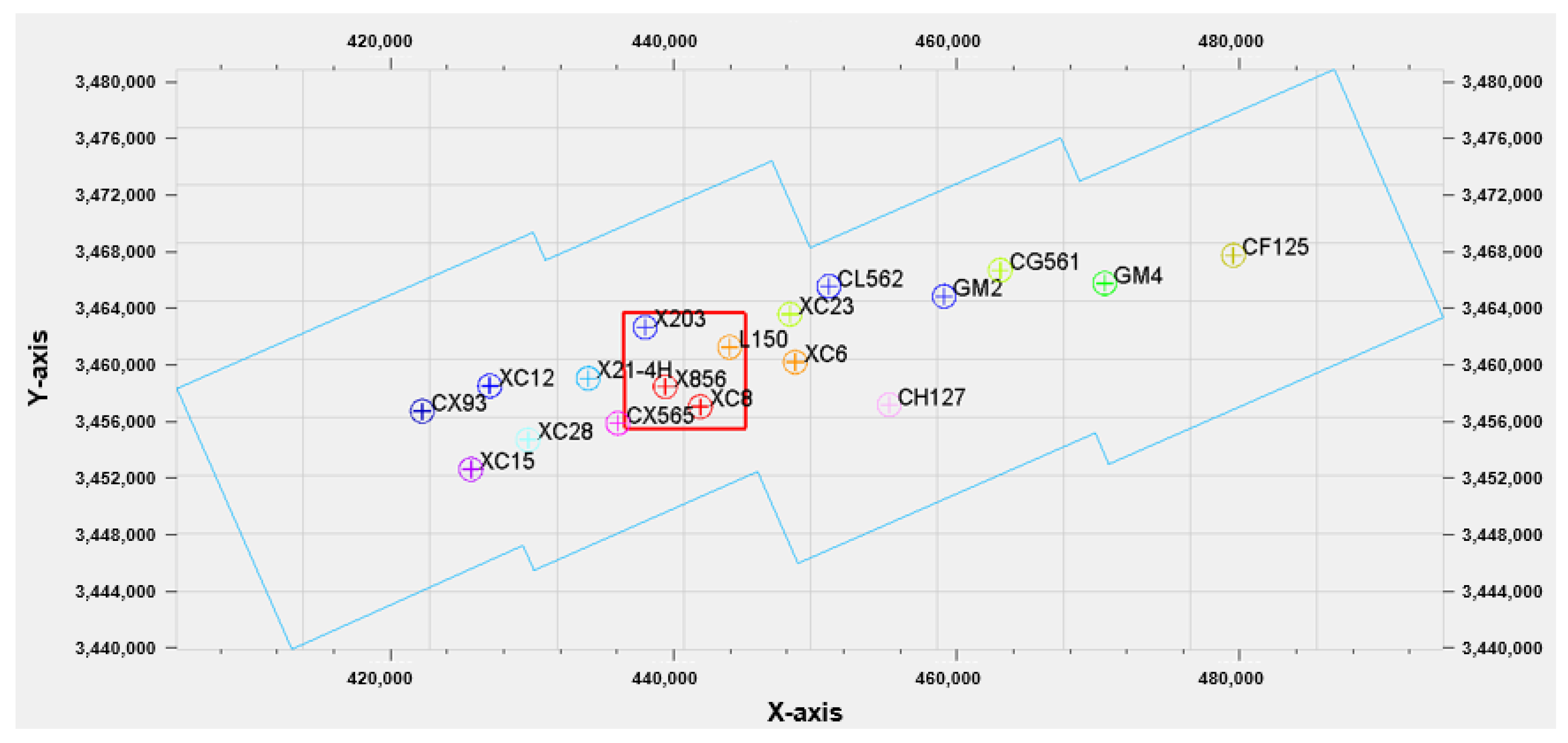Energies 15 00299 g009