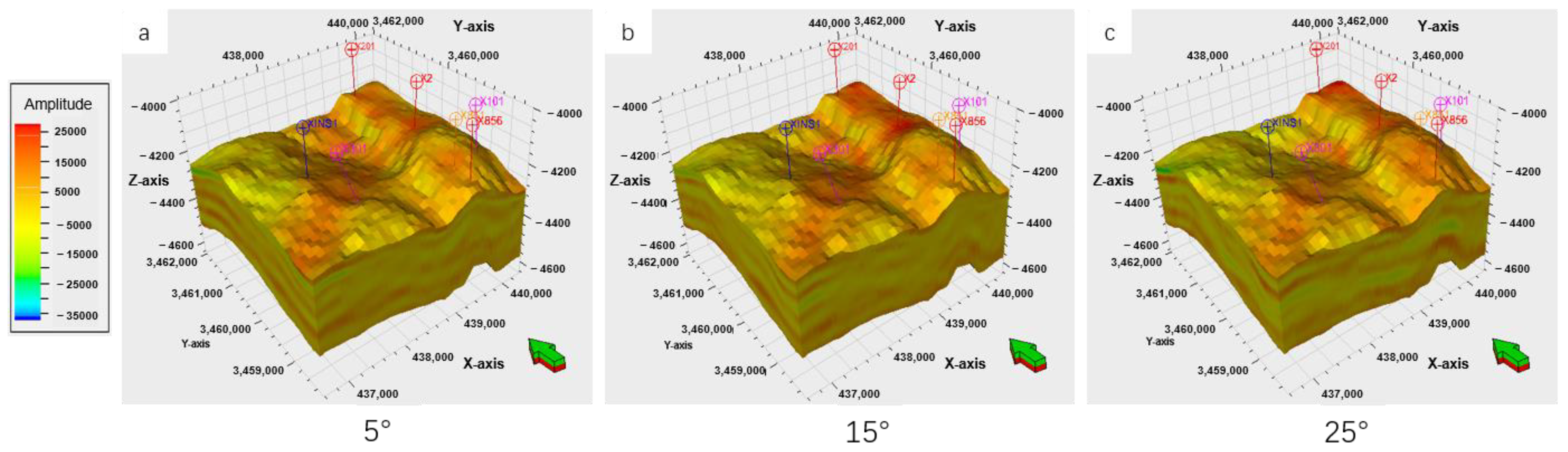 Energies 15 00299 g010