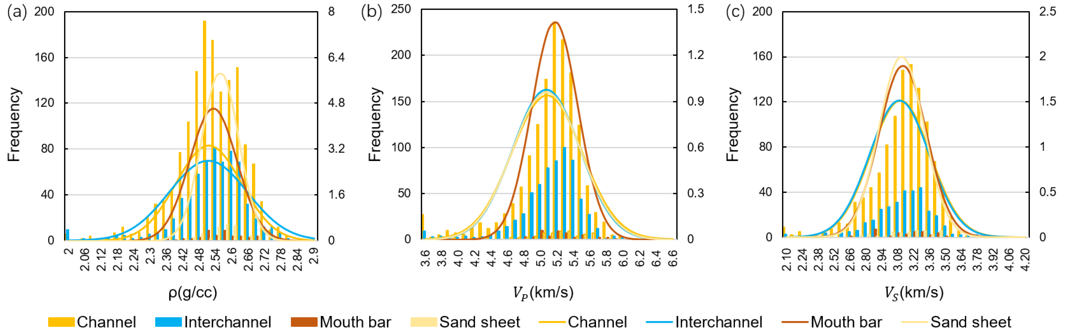 Energies 15 00299 g013