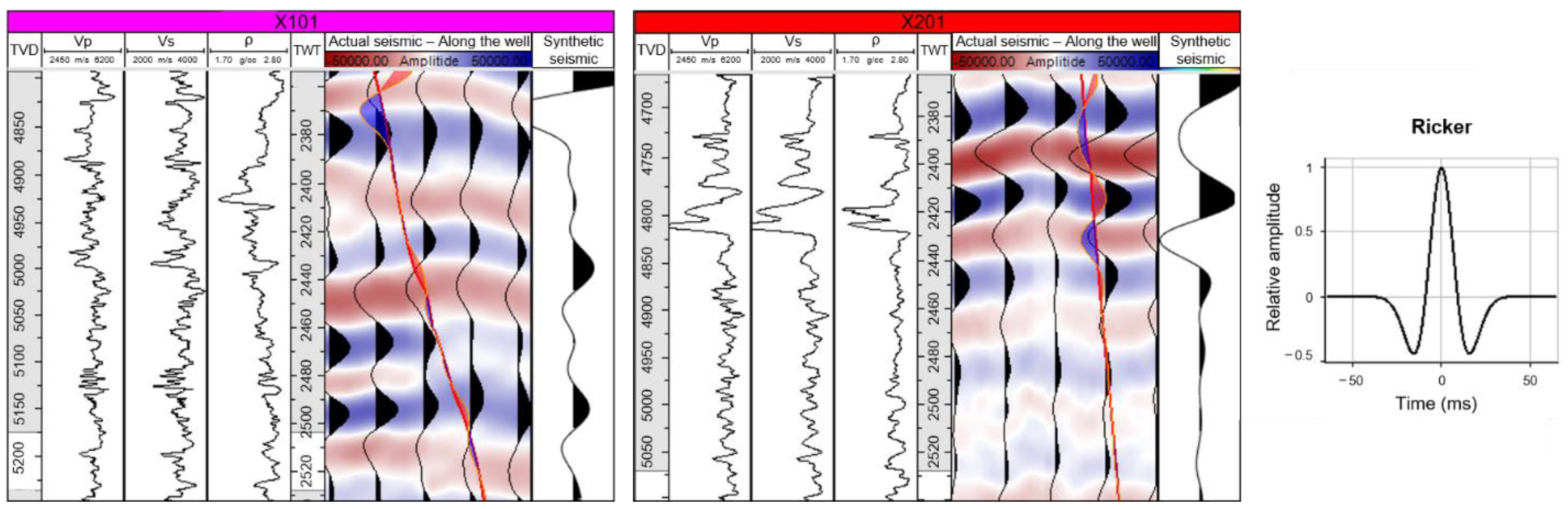 Energies 15 00299 g014