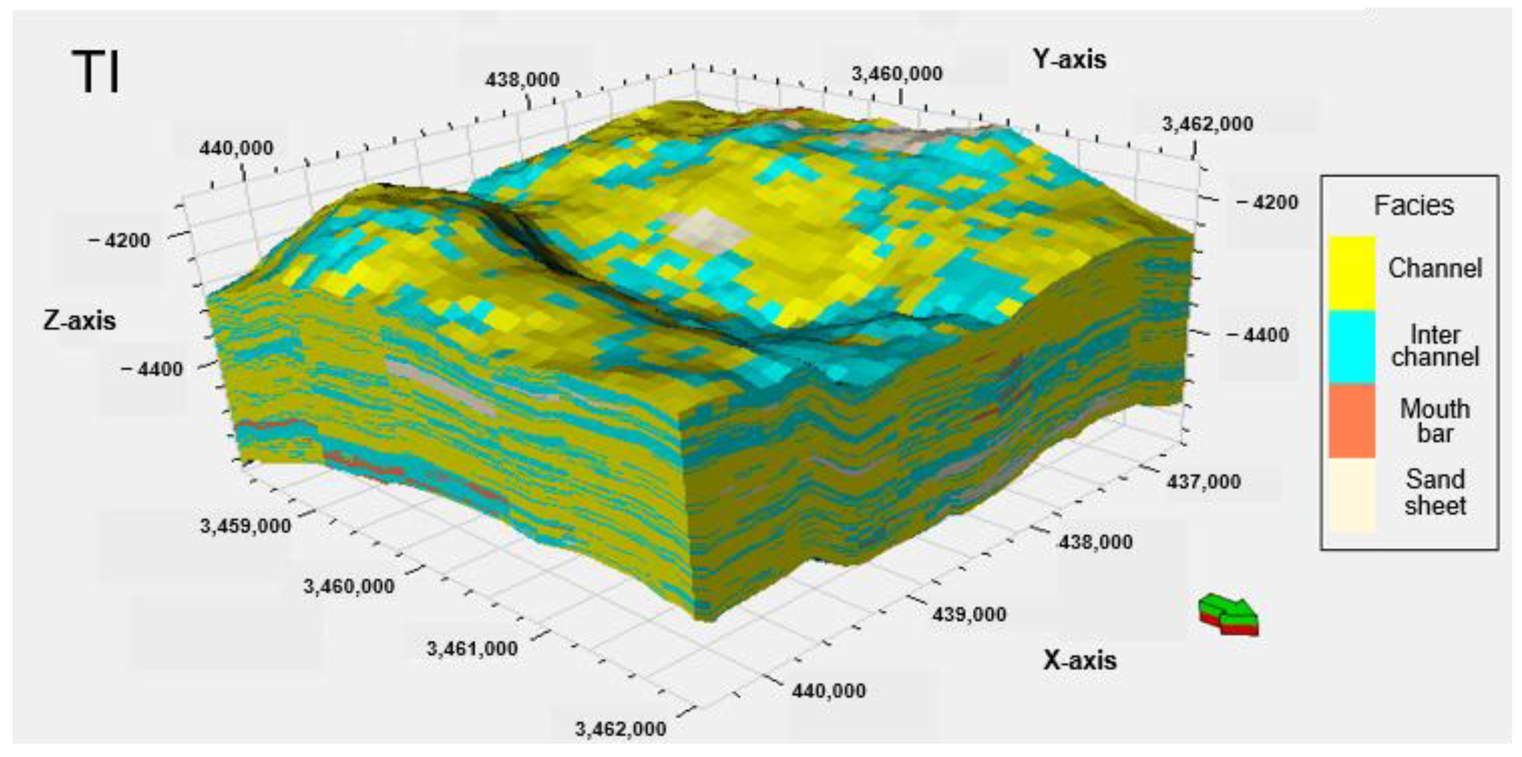 Energies 15 00299 g015