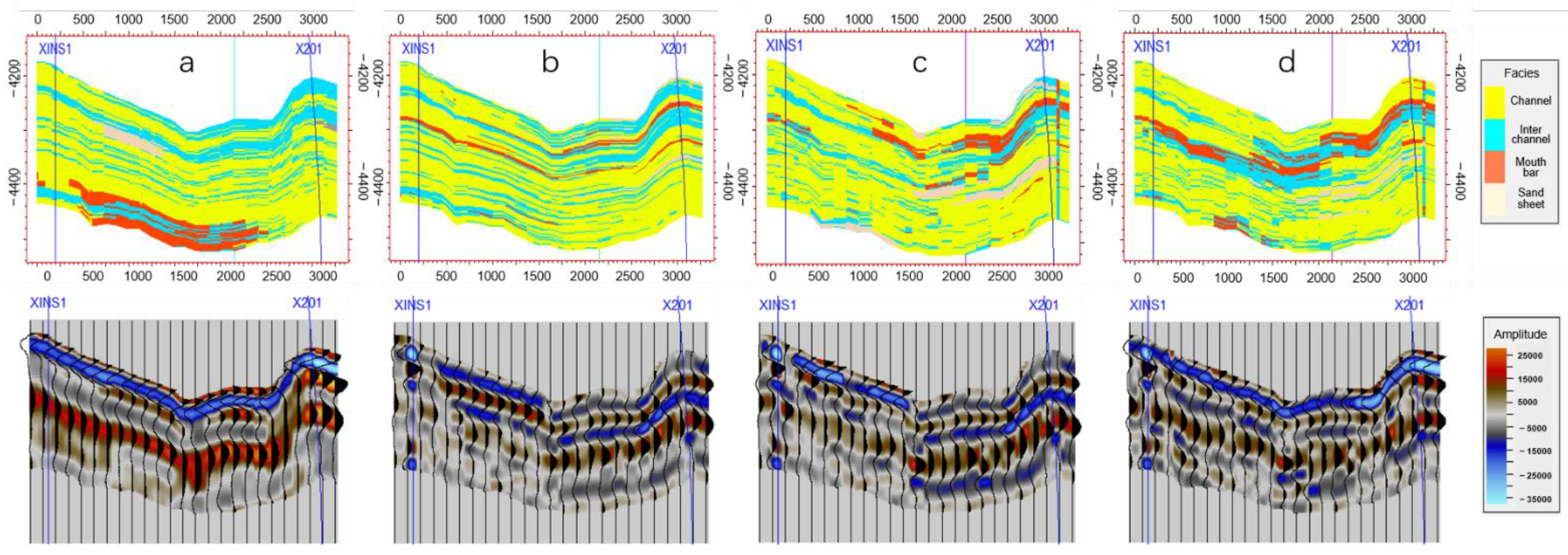 Energies 15 00299 g016