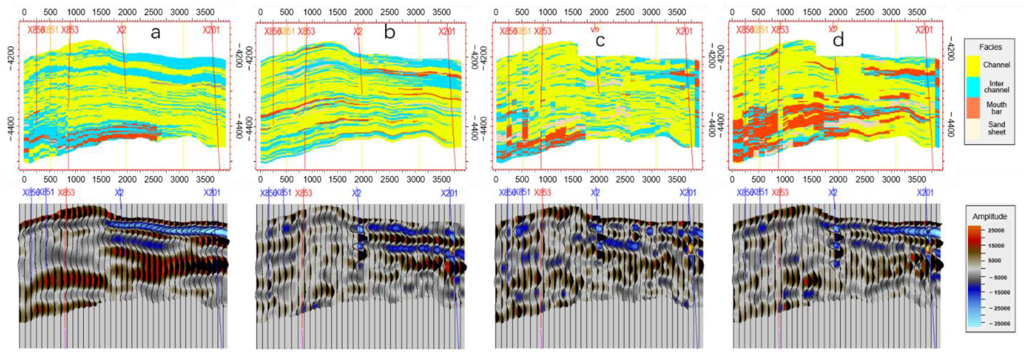 Energies 15 00299 g017