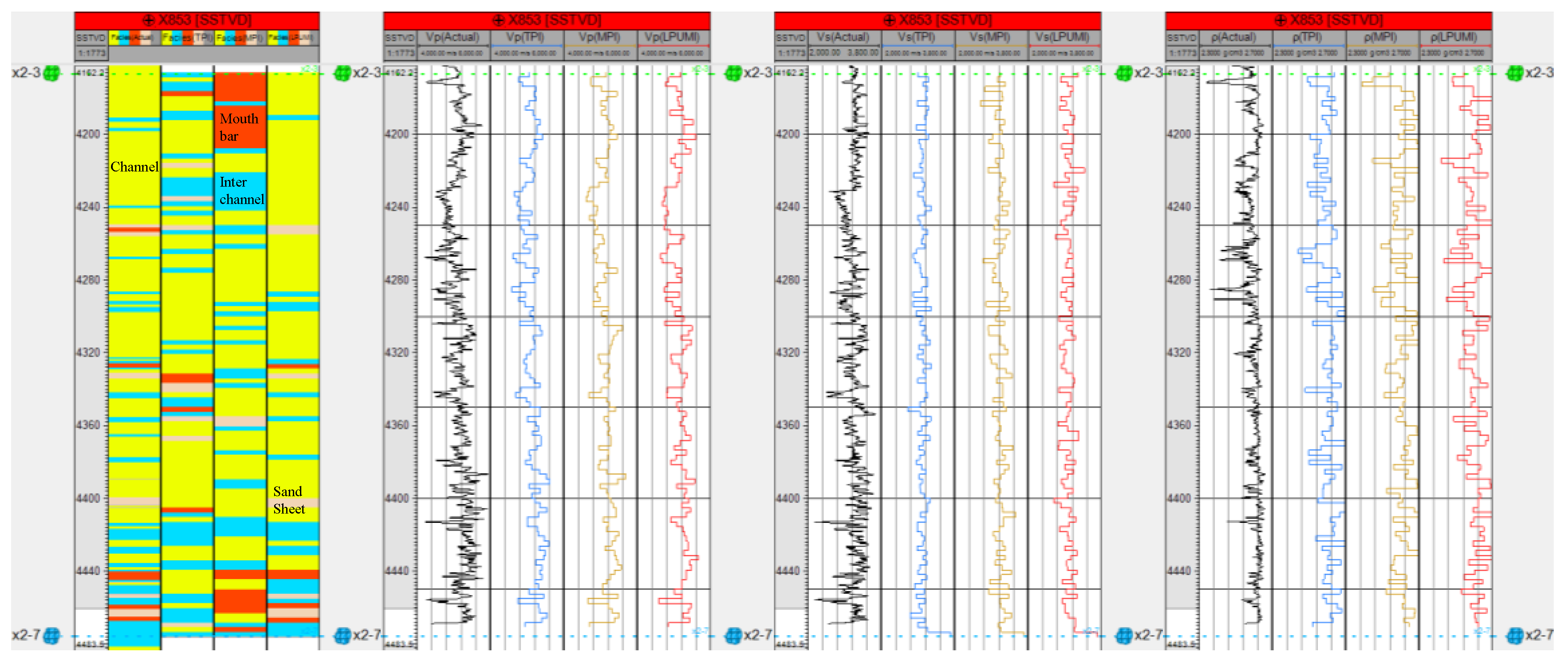 Energies 15 00299 g018