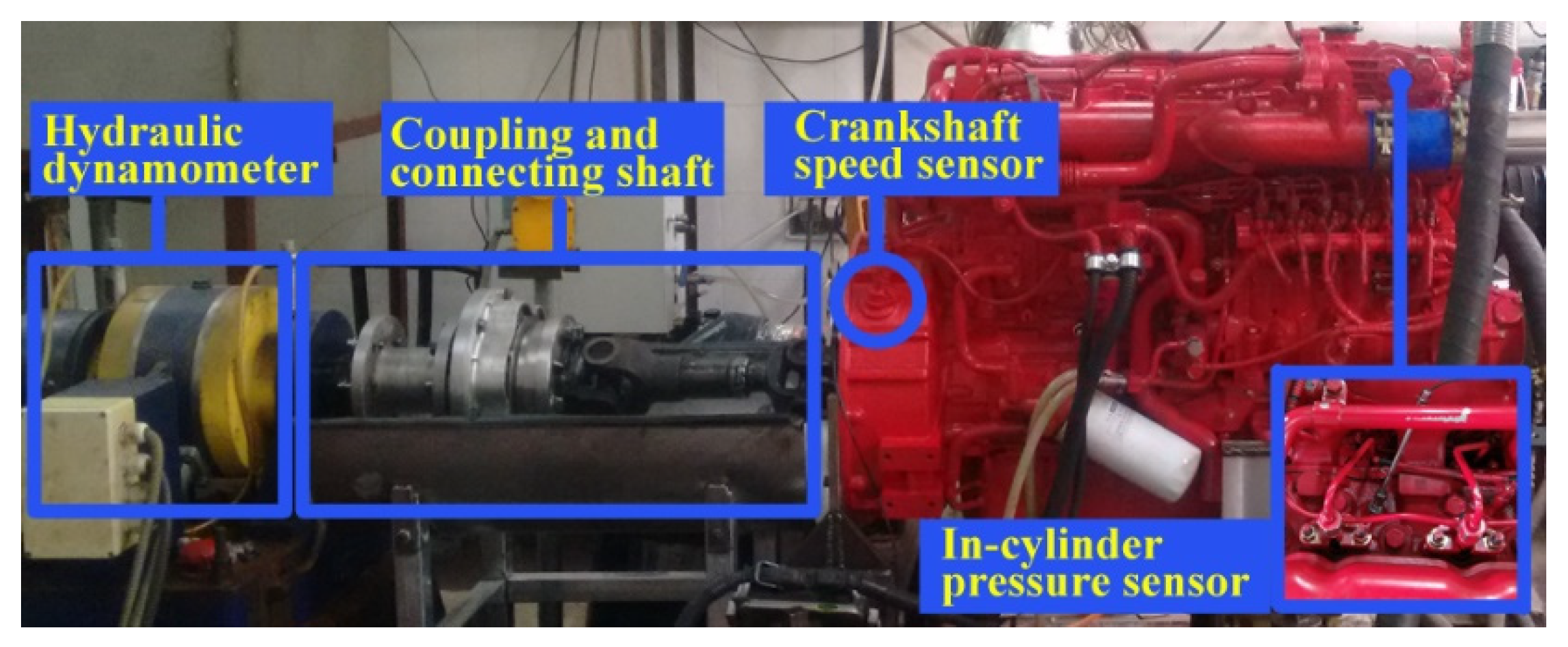 Energies 15 00300 g001 550