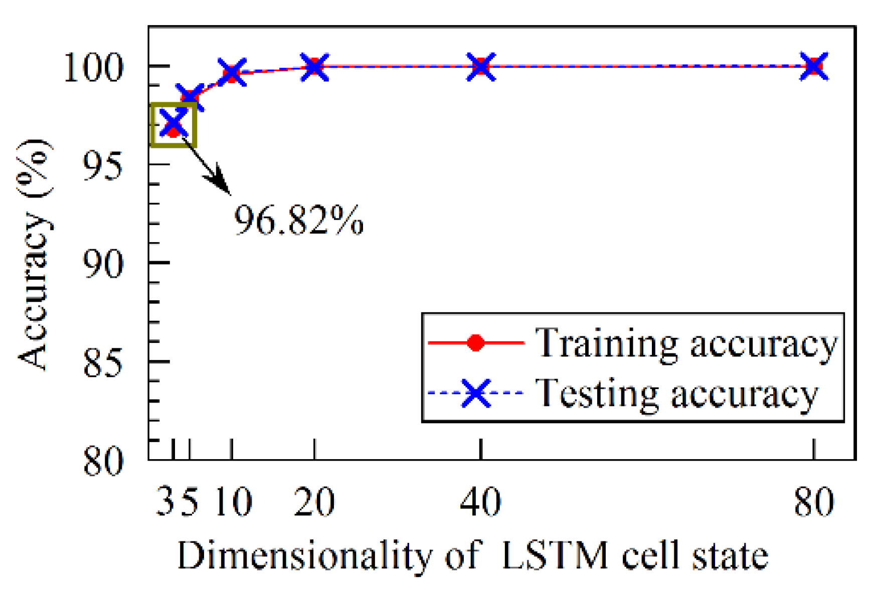 Energies 15 00300 g014 550