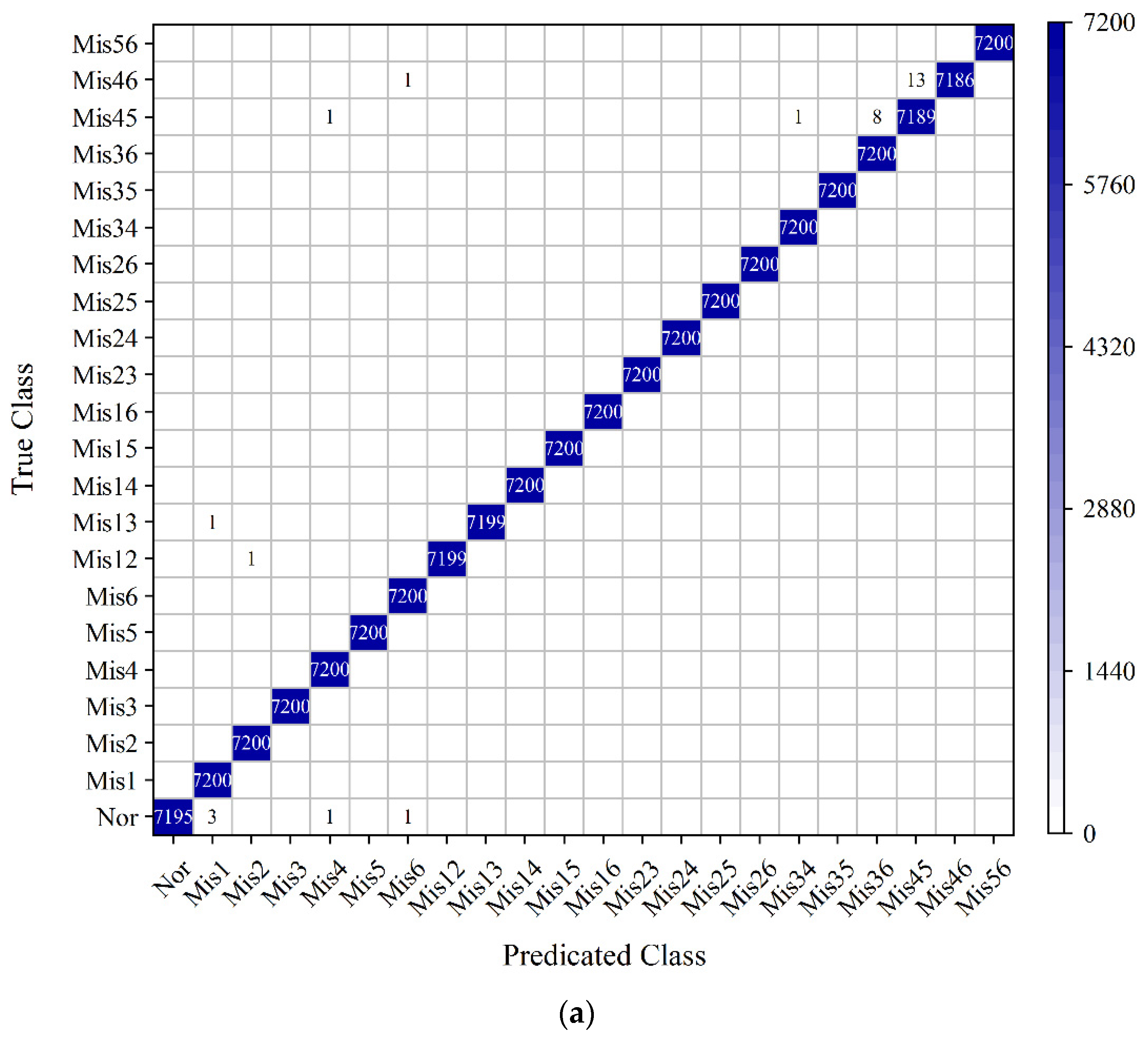 Energies 15 00300 g020a 550