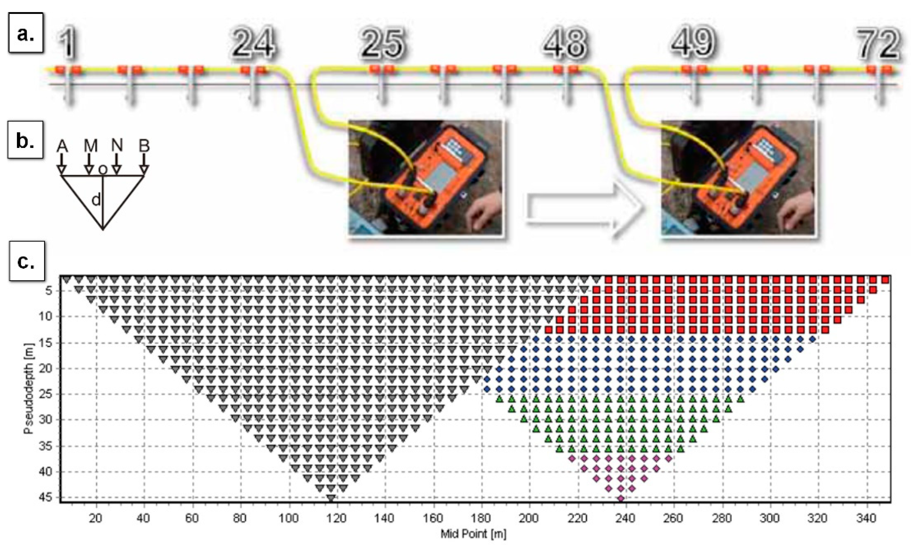 Energies 15 00301 g004 550