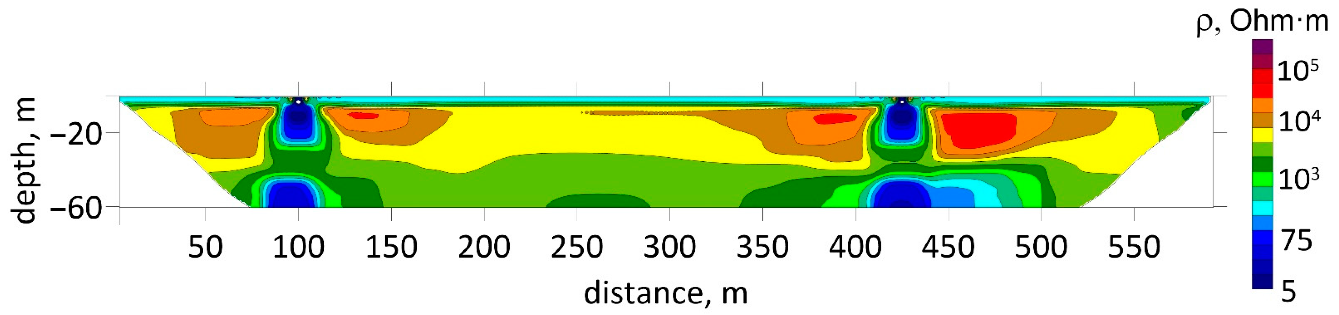 Energies 15 00301 g010 550