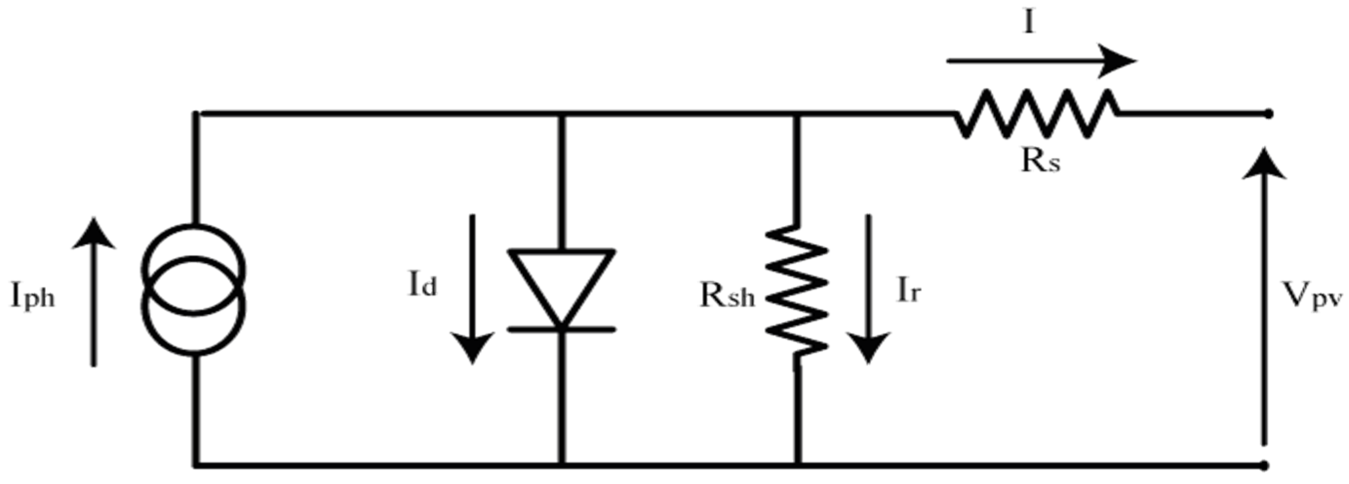 Energies 15 00303 g004 550
