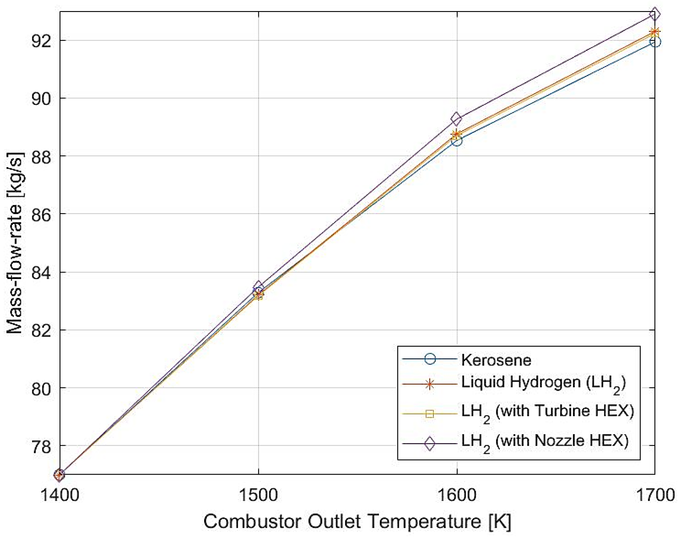 Energies 15 00304 g009
