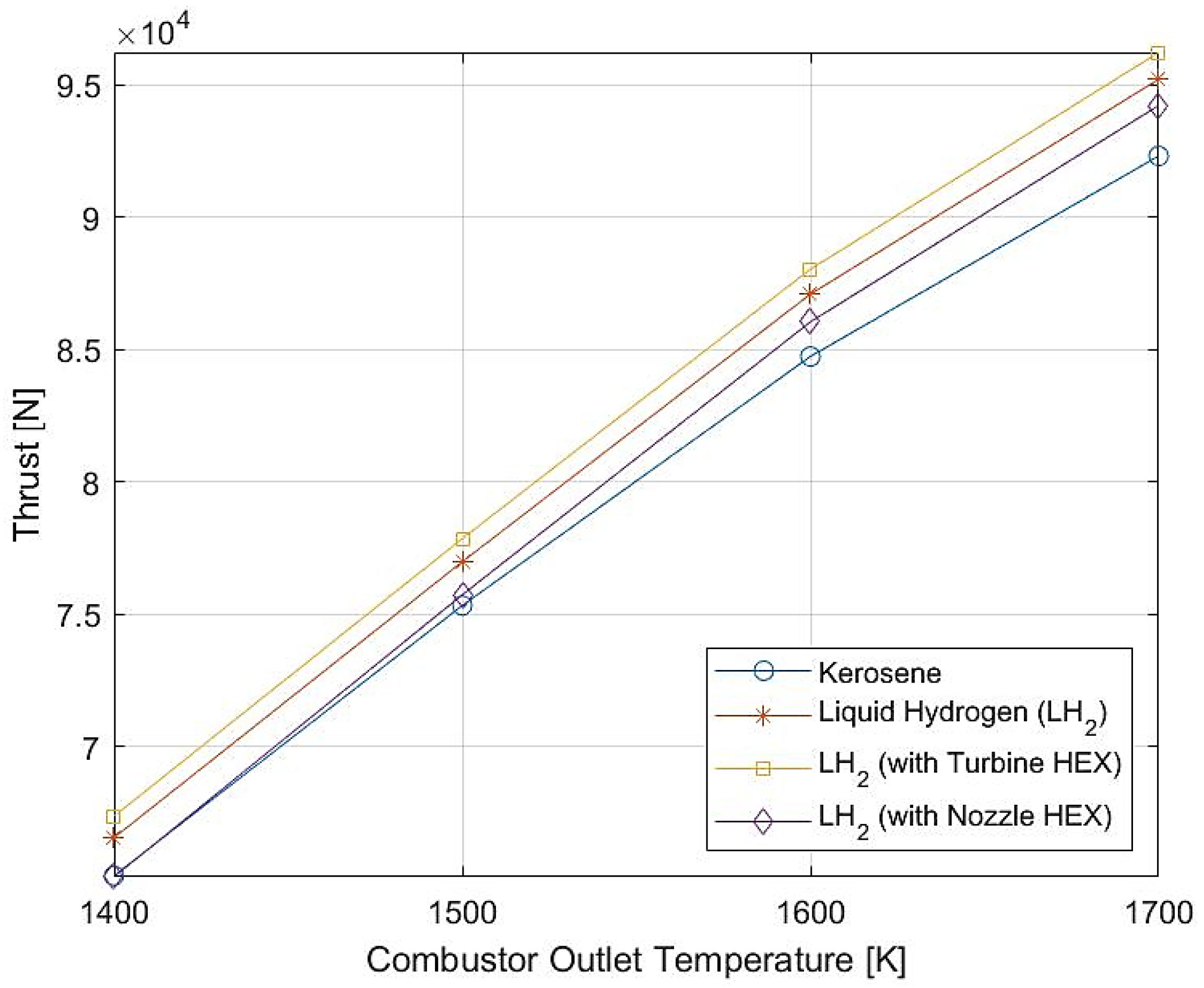Energies 15 00304 g011