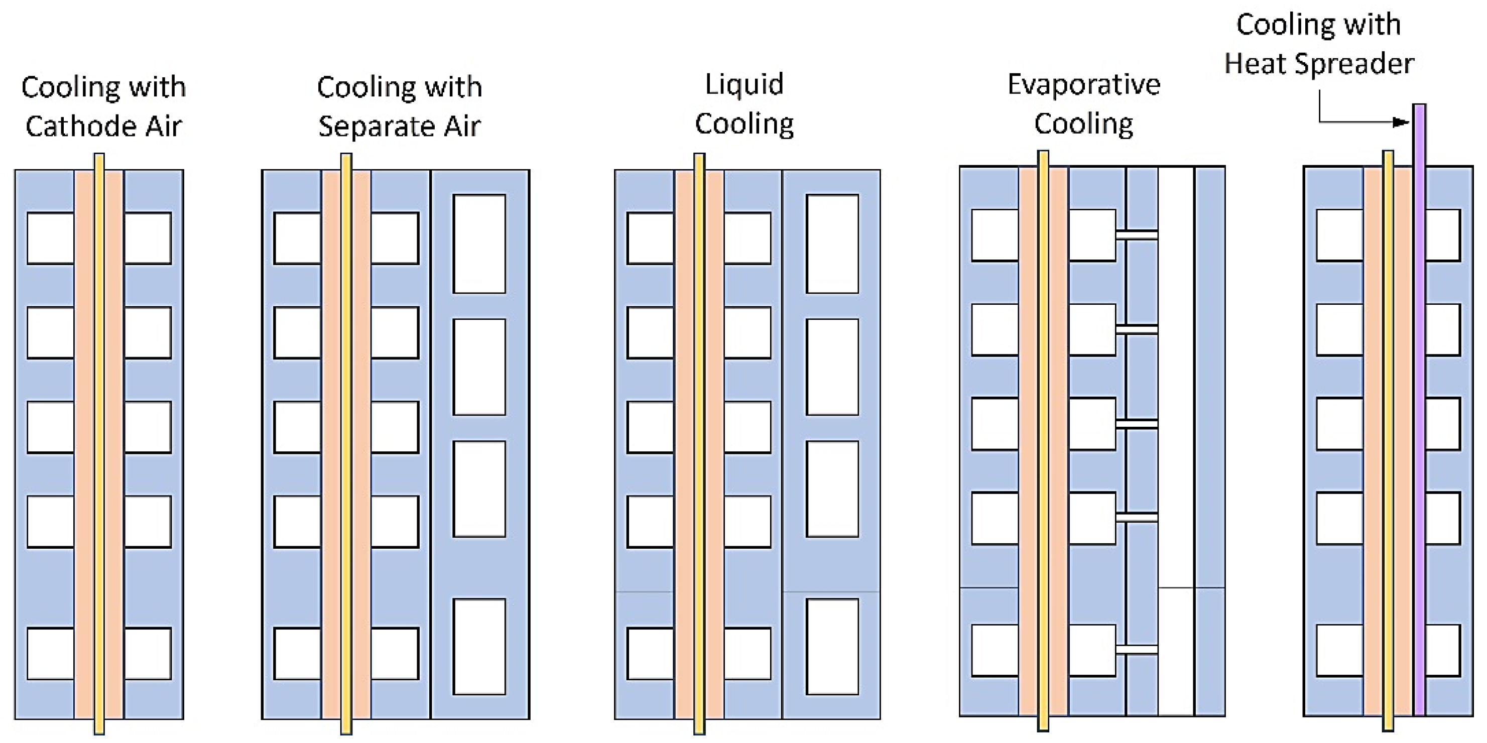 Energies 15 00304 g014