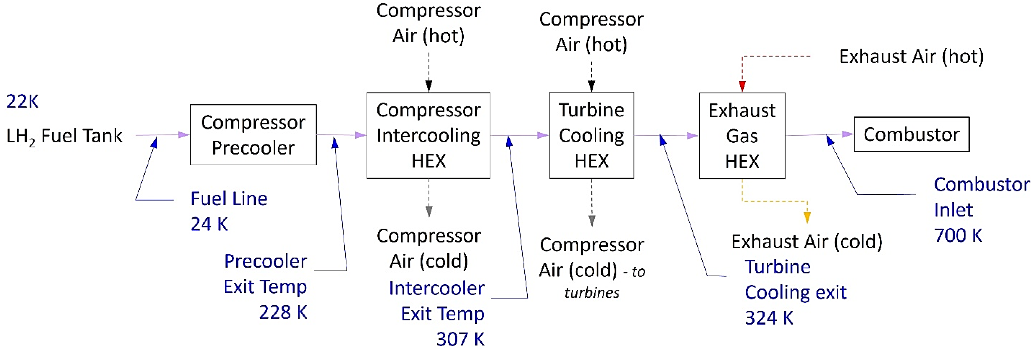 Energies 15 00304 g016