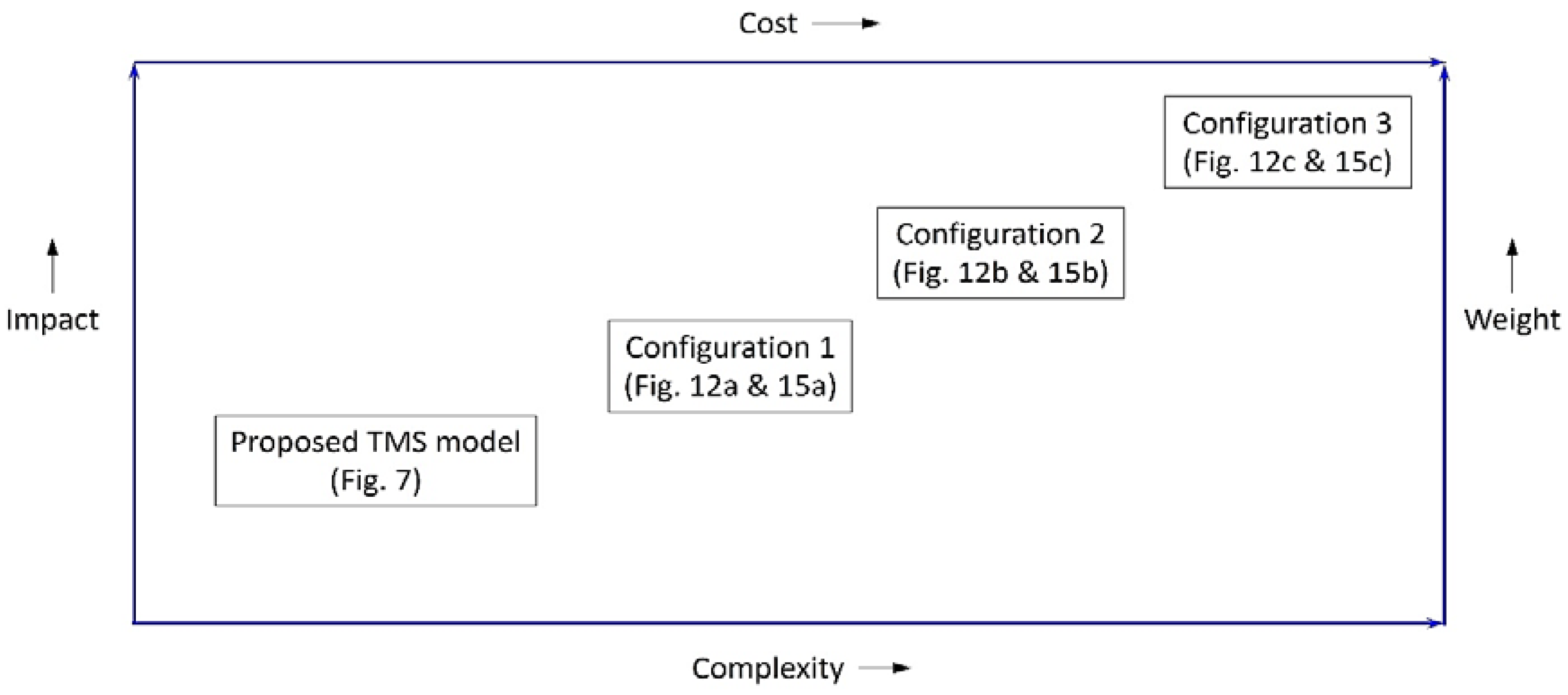 Energies 15 00304 g017