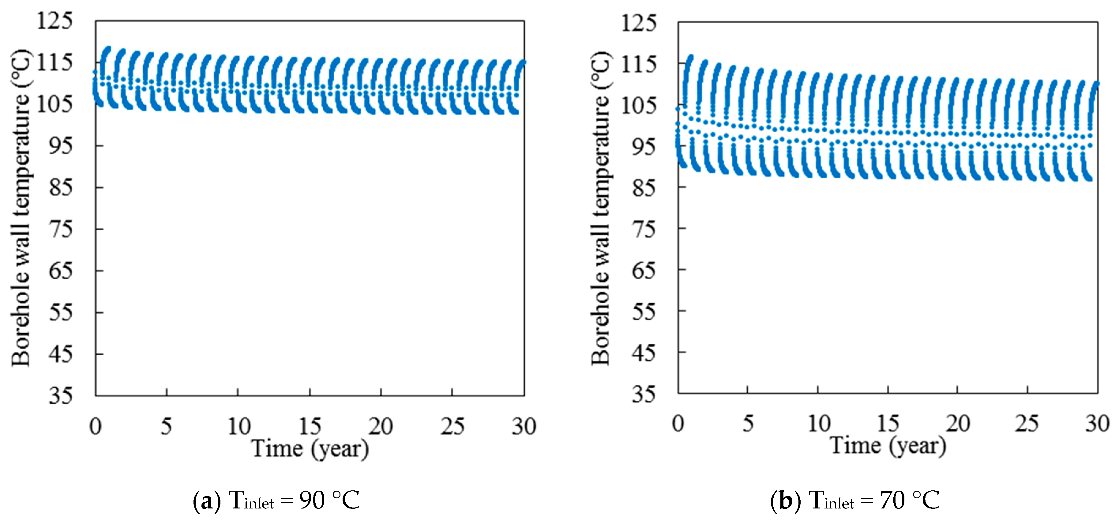 Energies 15 00307 g012a 550