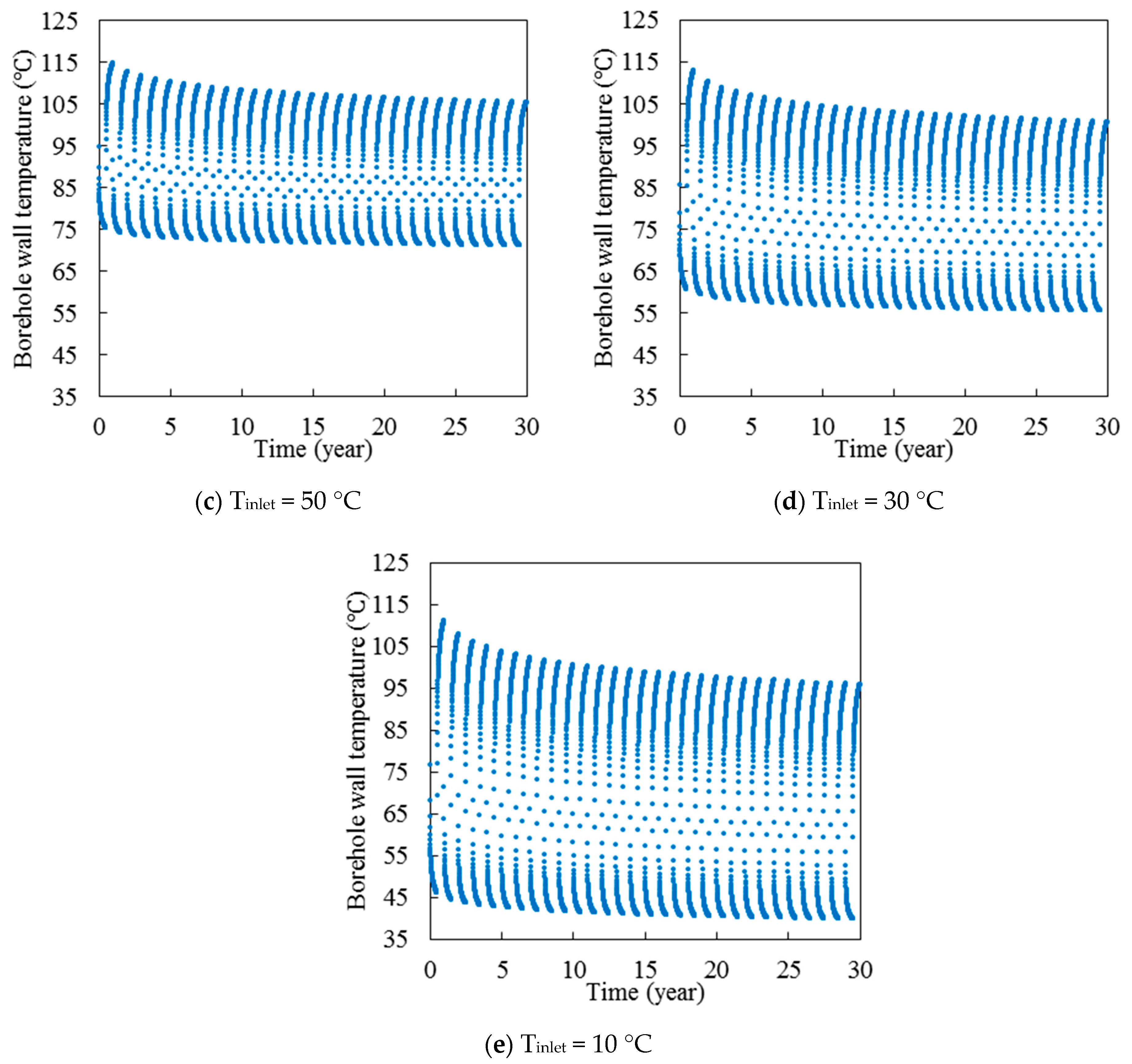 Energies 15 00307 g012b 550
