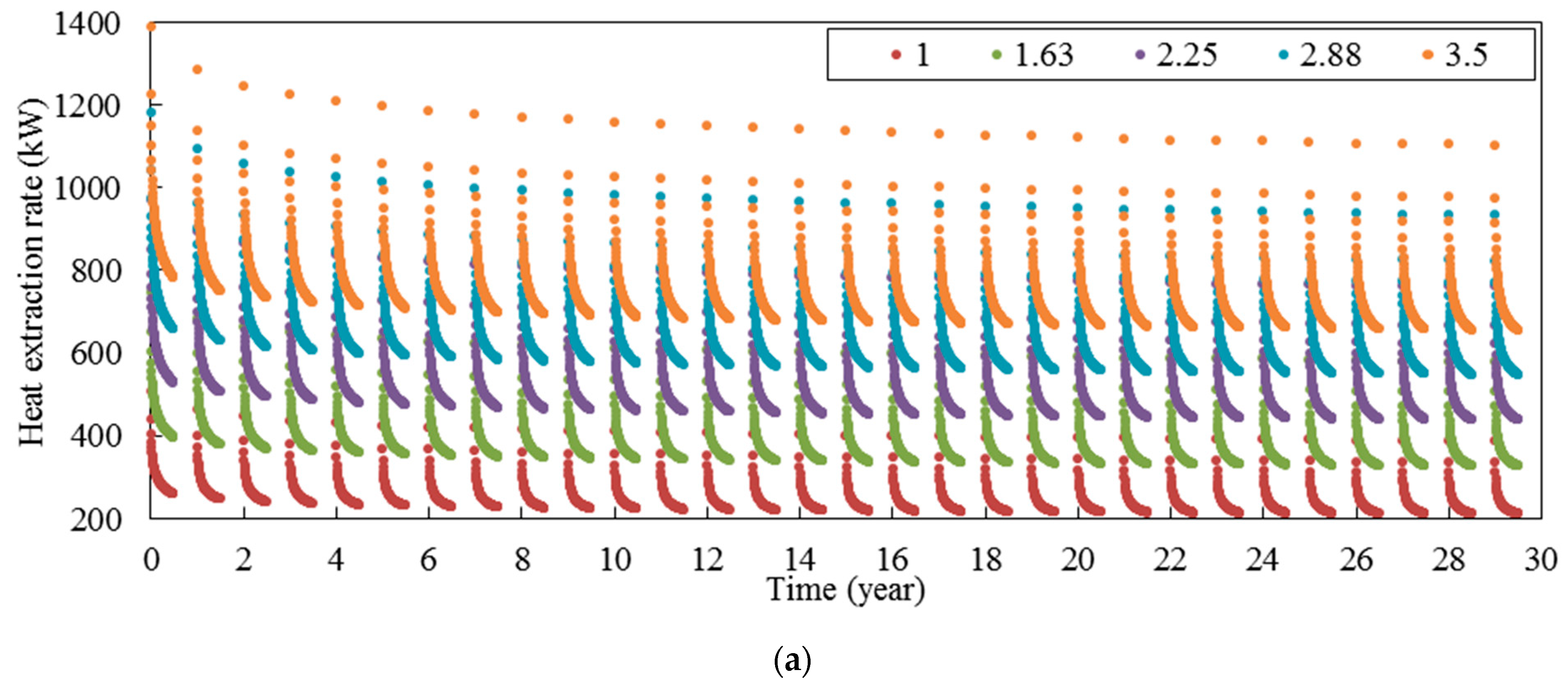 Energies 15 00307 g014a 550