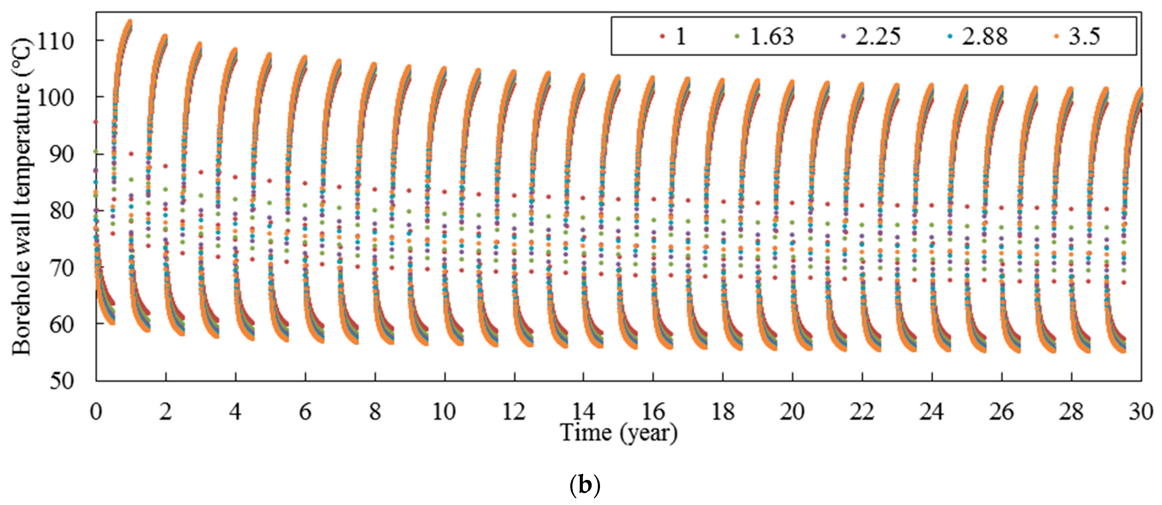Energies 15 00307 g014b 550