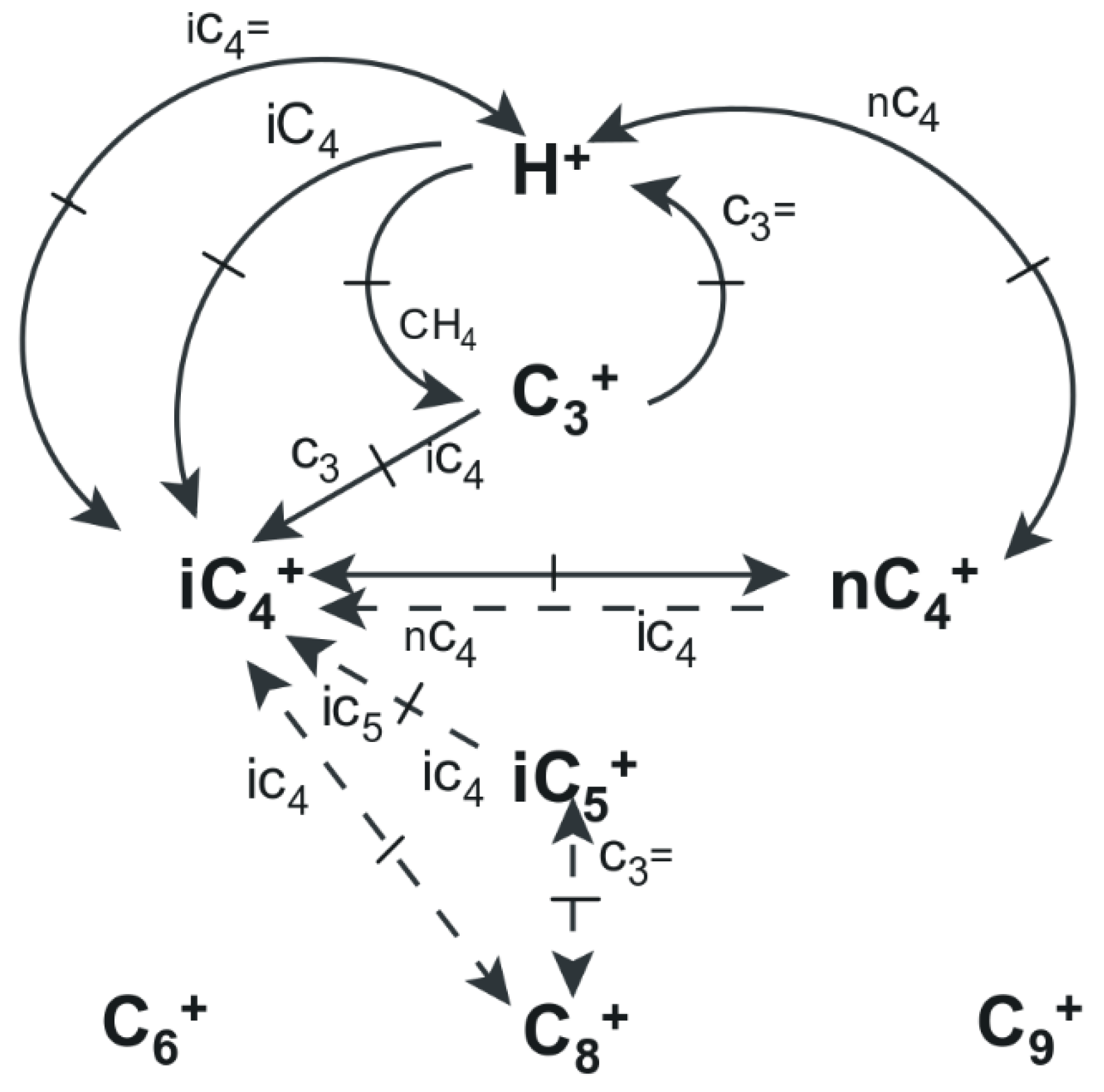 Energies 15 00308 g003 Energies 15 00308 g003