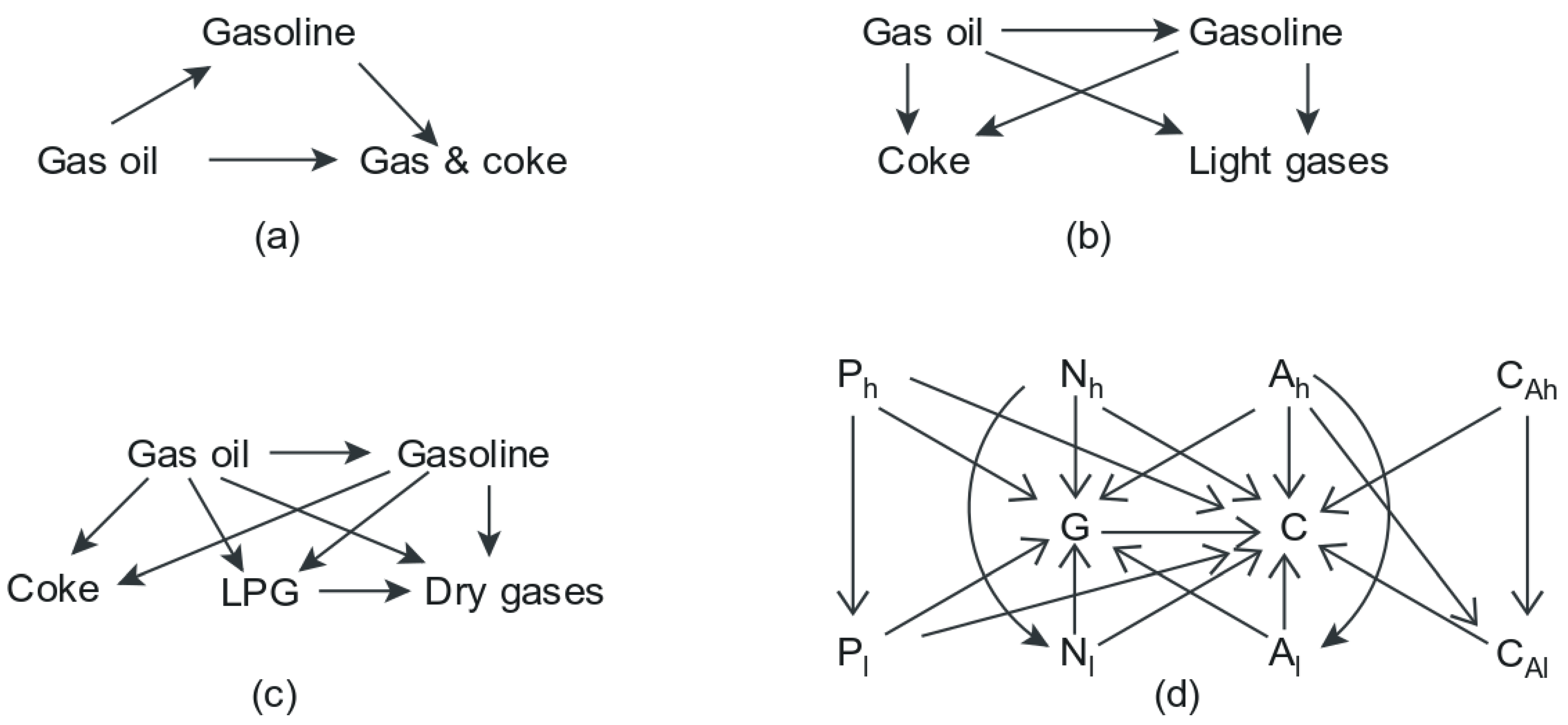 Energies 15 00308 g004 Energies 15 00308 g004